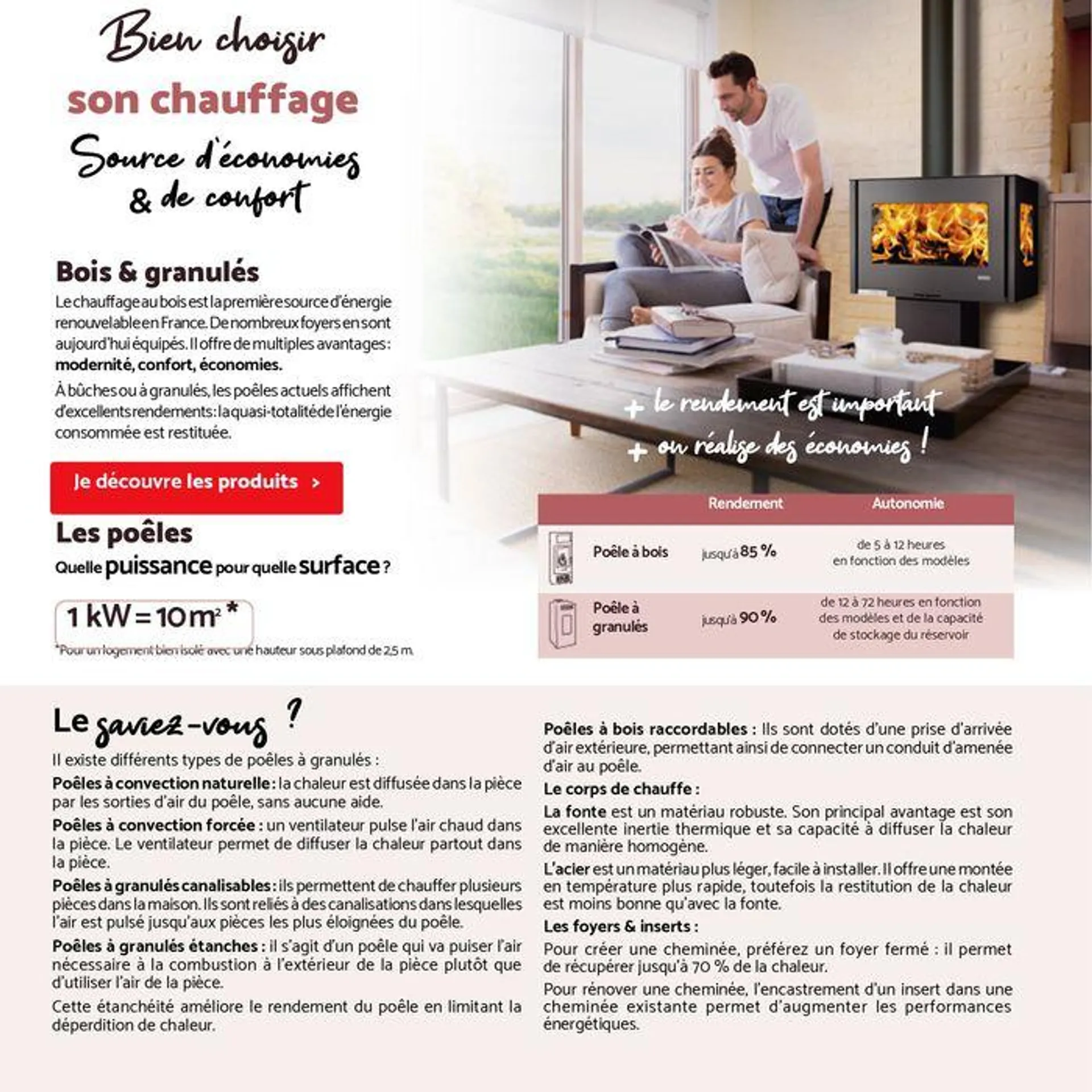 Guide Confort du 23 août au 19 octobre 2024 - Catalogue page 4