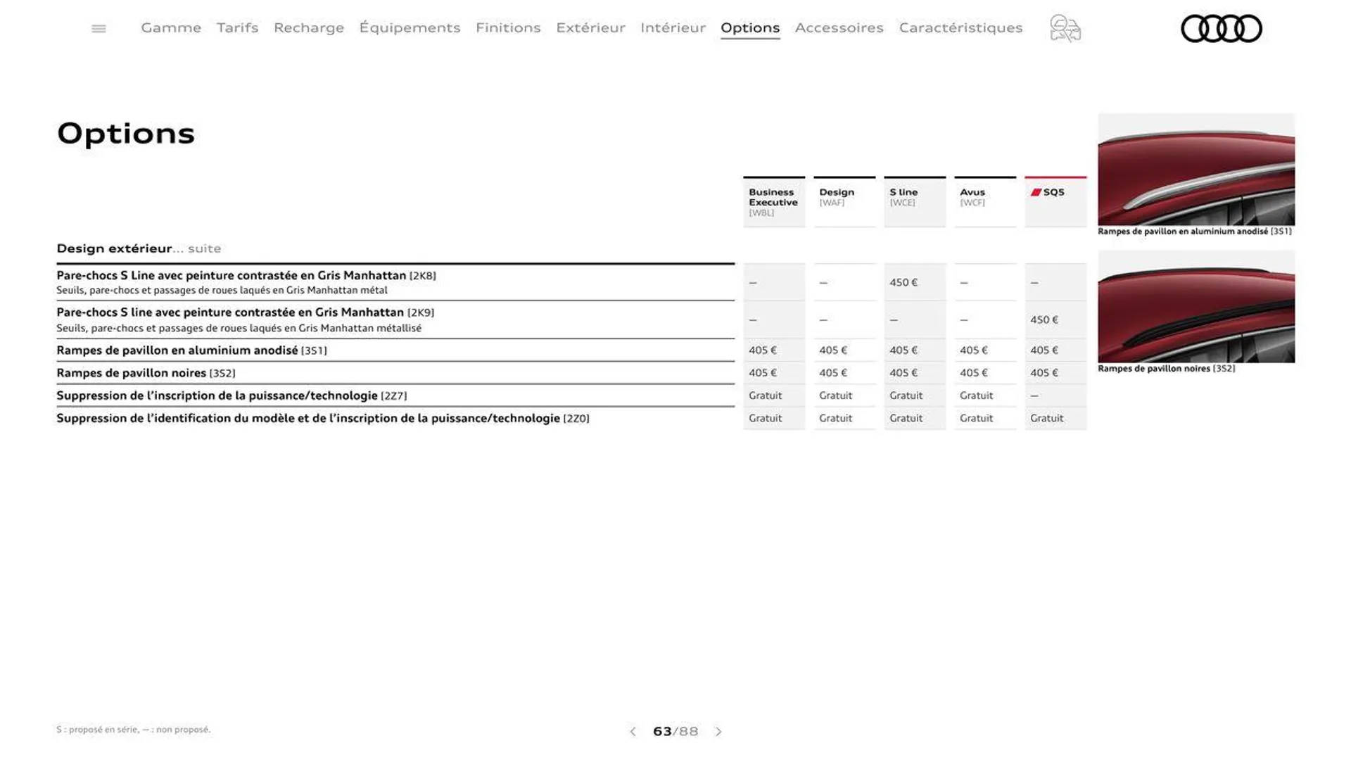 Audi Q5 du 20 août au 31 décembre 2024 - Catalogue page 63