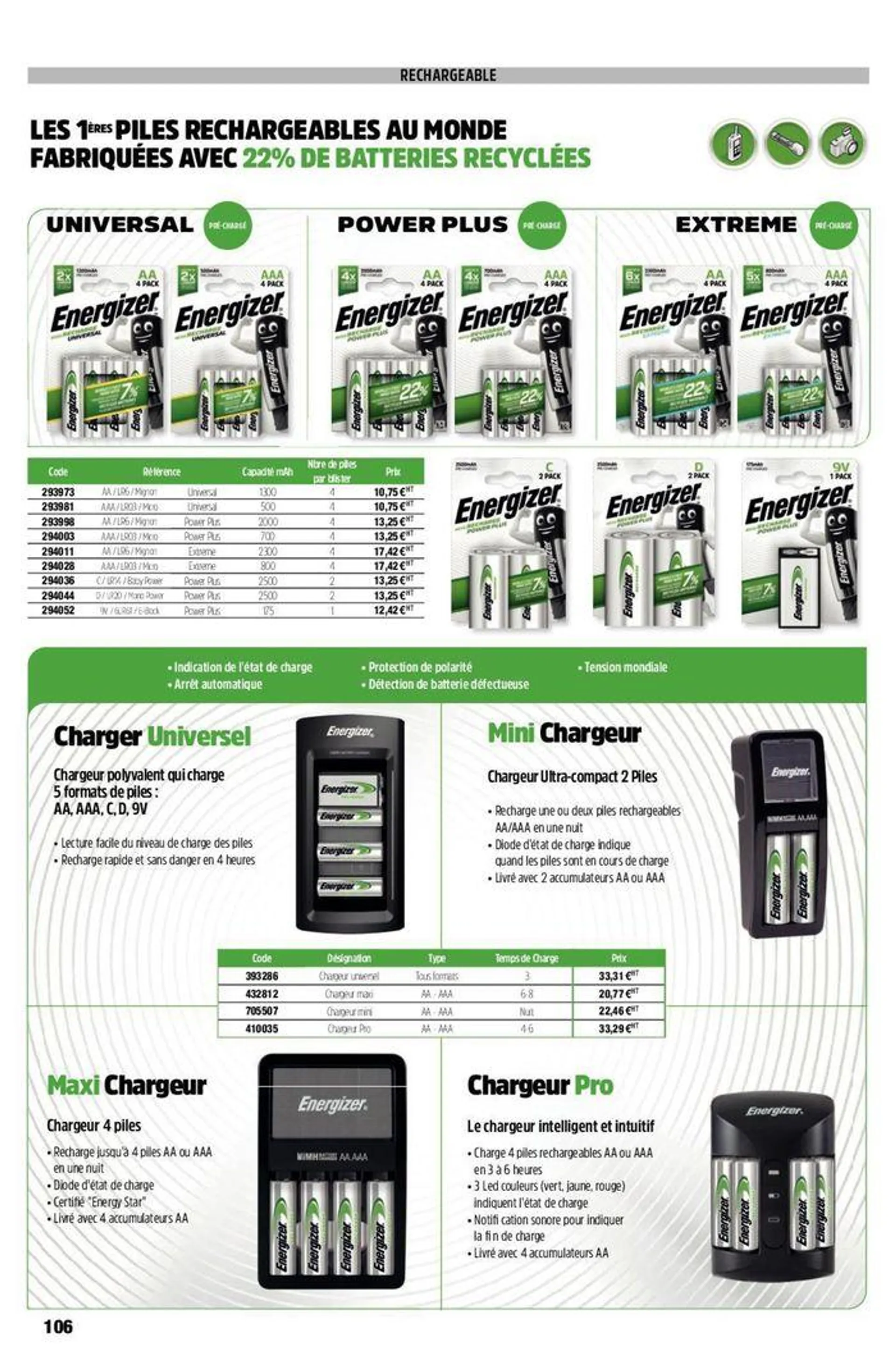 Services généraux 2024 du 11 mars au 31 décembre 2024 - Catalogue page 7