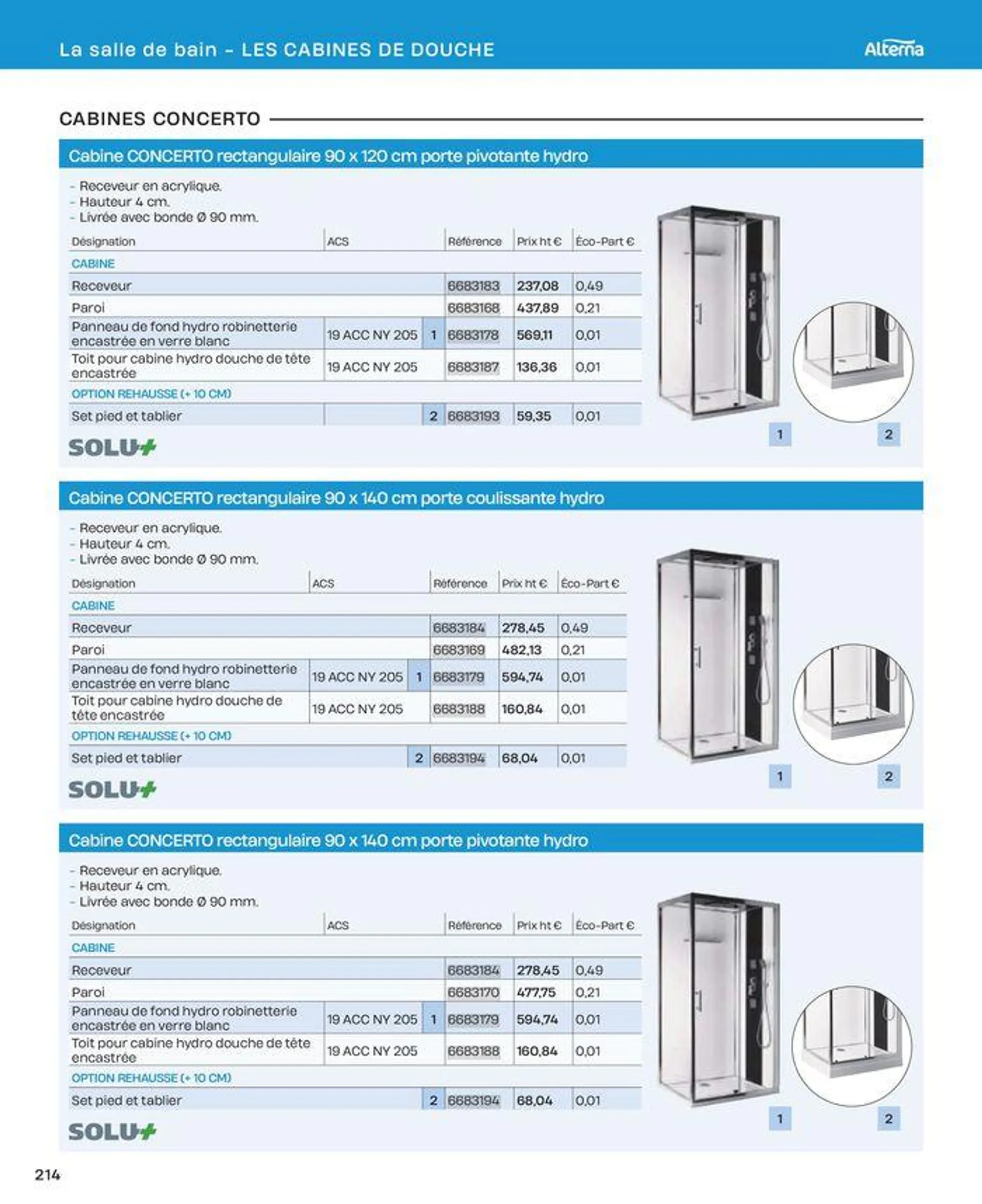 La salle de bain en toute sérénité du 2 juillet au 31 décembre 2024 - Catalogue page 214