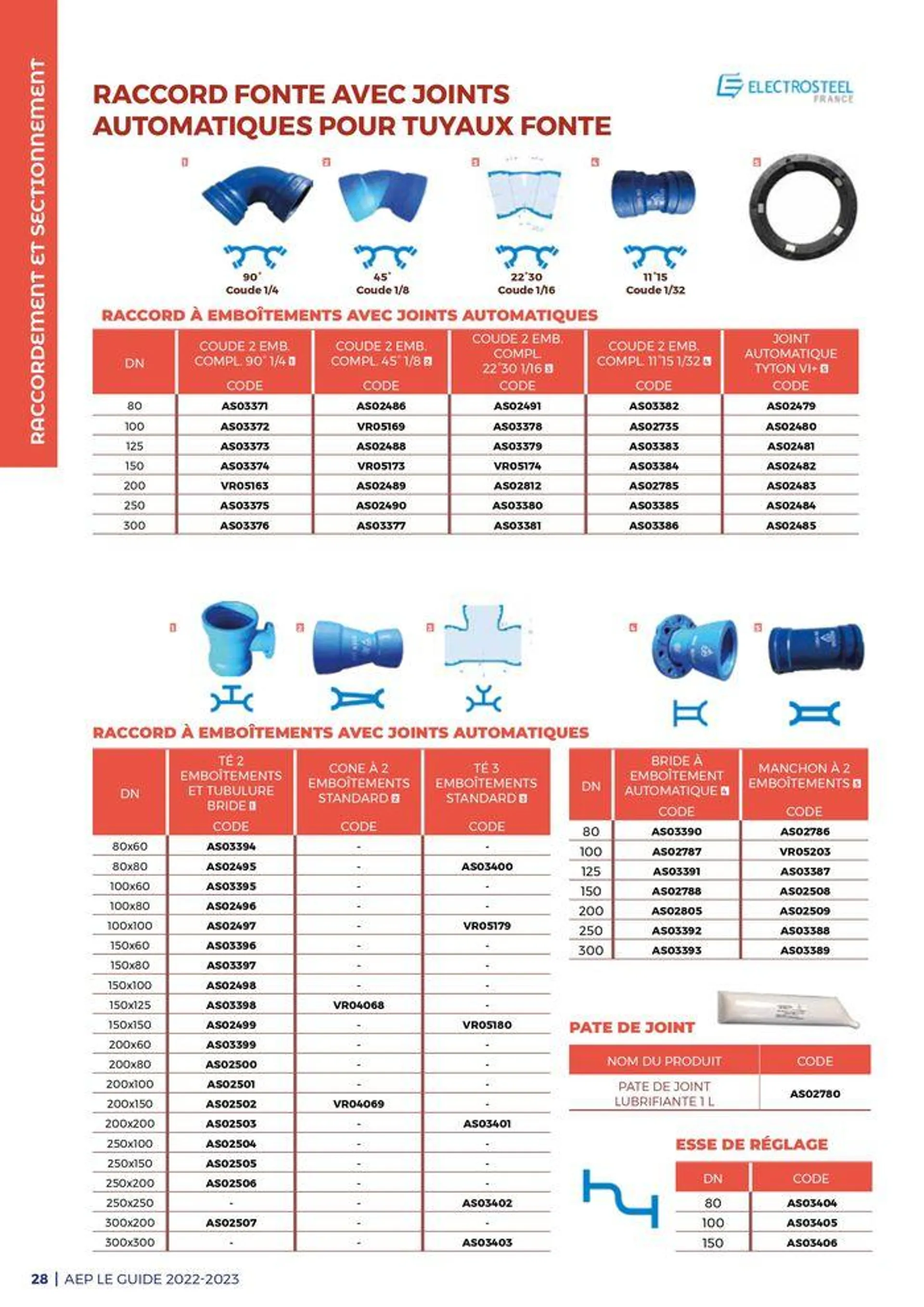 Guide - Adduction deau potable - 28