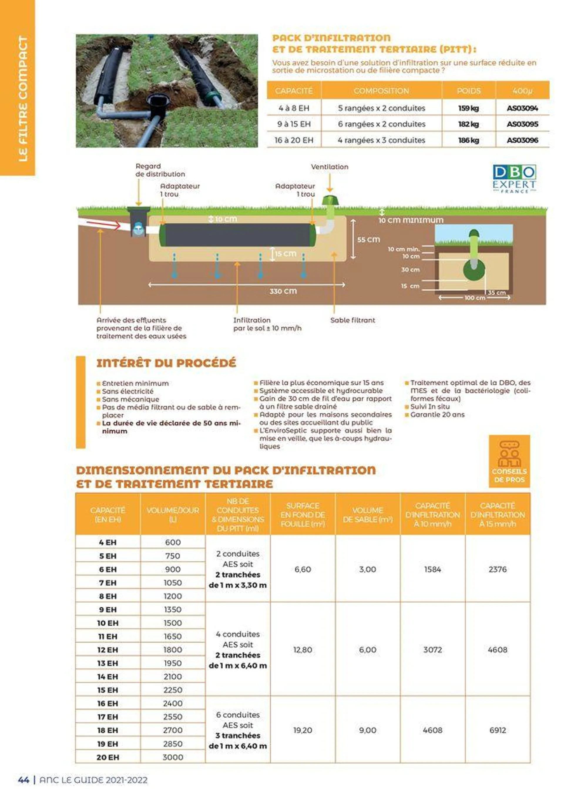 Guide - Assainissement non collectif - 44