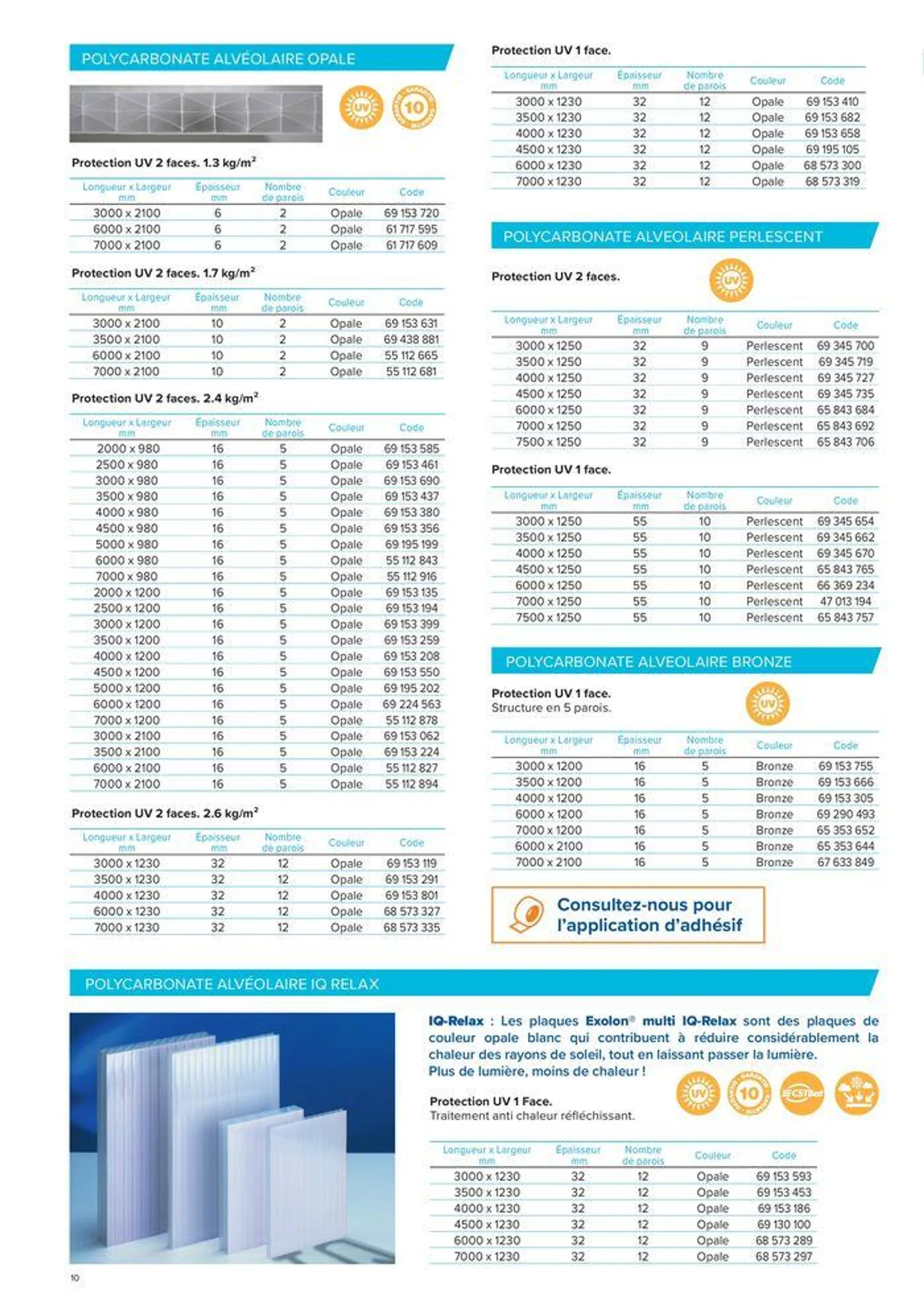 PLASTIQUES INDUSTRIELS du 13 mars au 31 décembre 2024 - Catalogue page 10