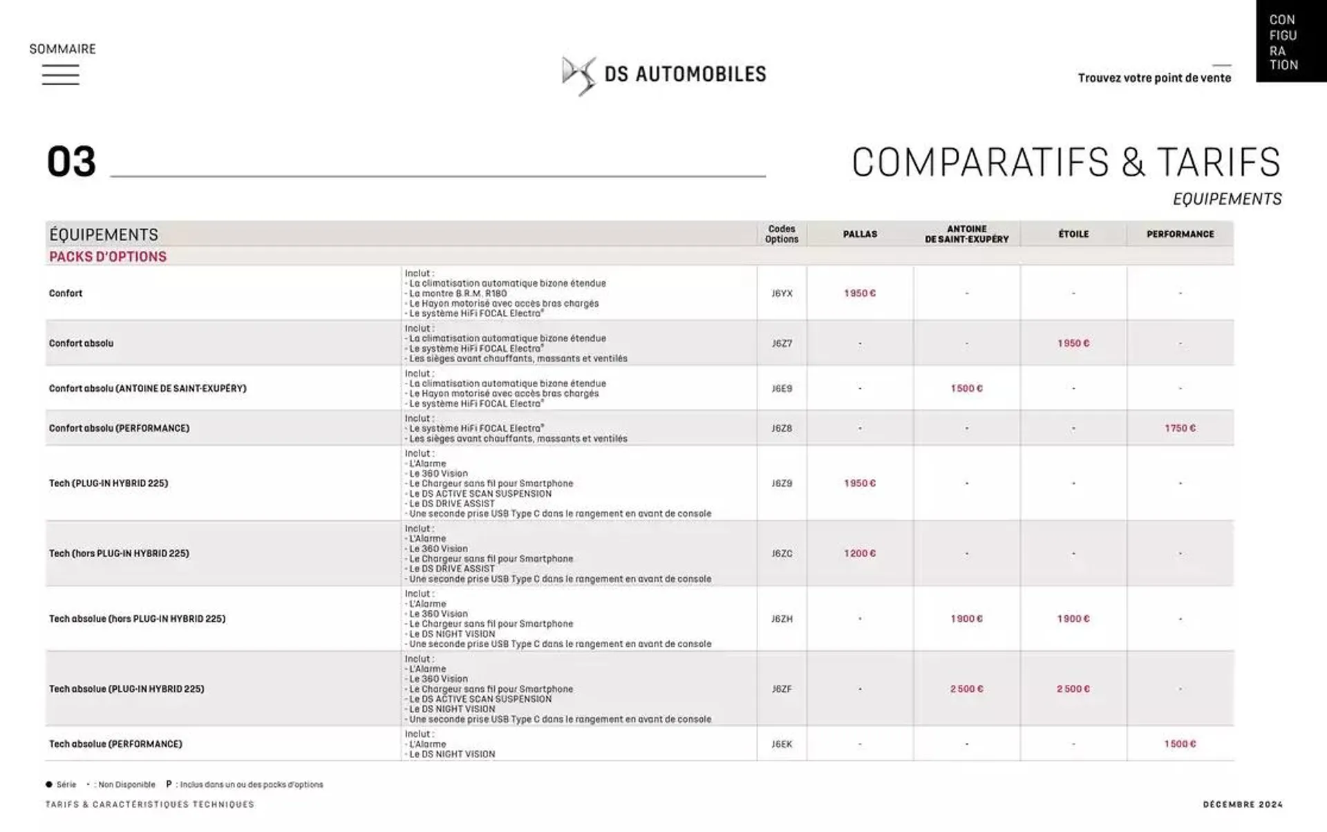 DS 7 du 12 décembre au 12 décembre 2025 - Catalogue page 39