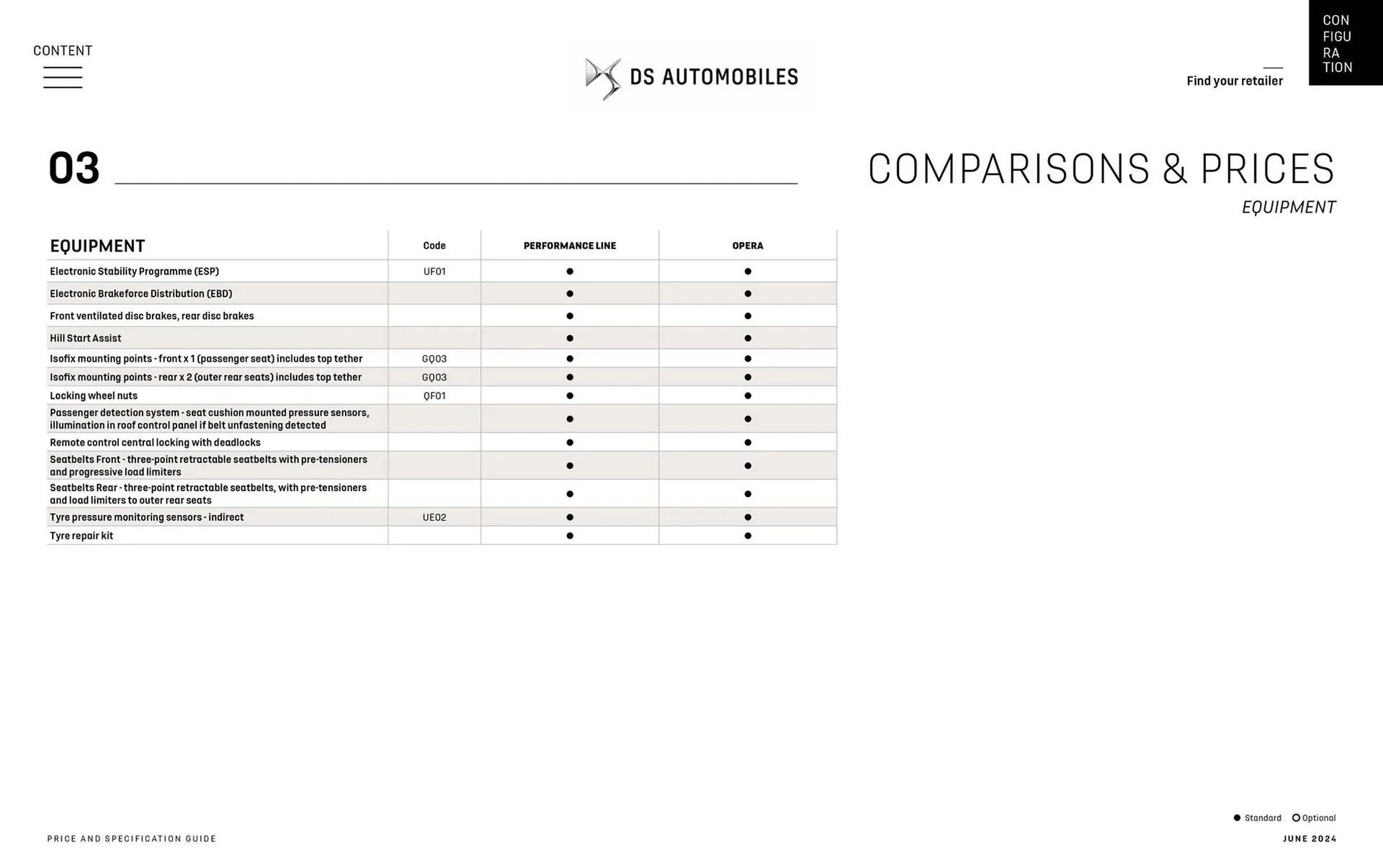 Catalogue DS du 18 juin au 4 janvier 2025 - Catalogue page 33