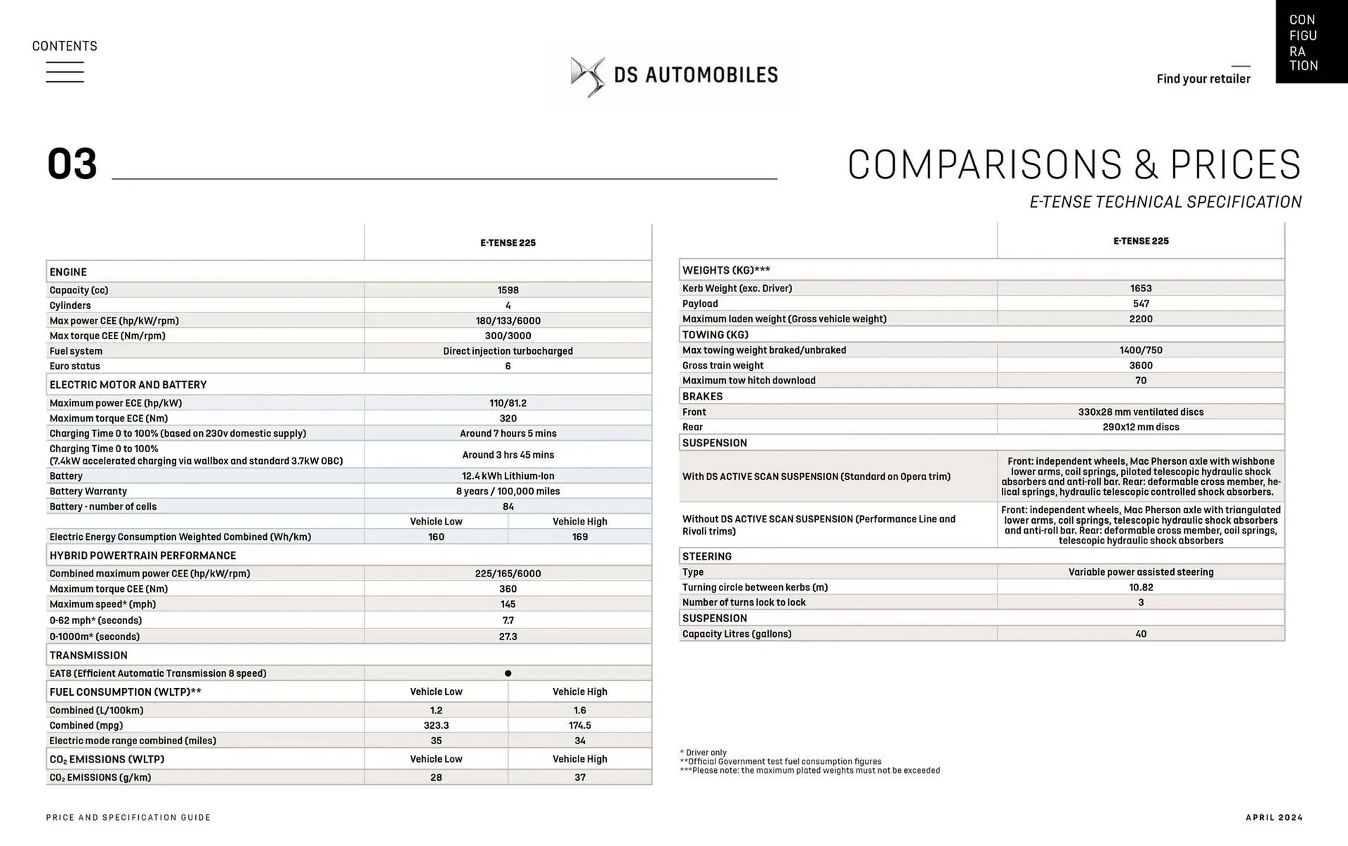 Catalogue DS du 18 juin au 4 janvier 2025 - Catalogue page 41