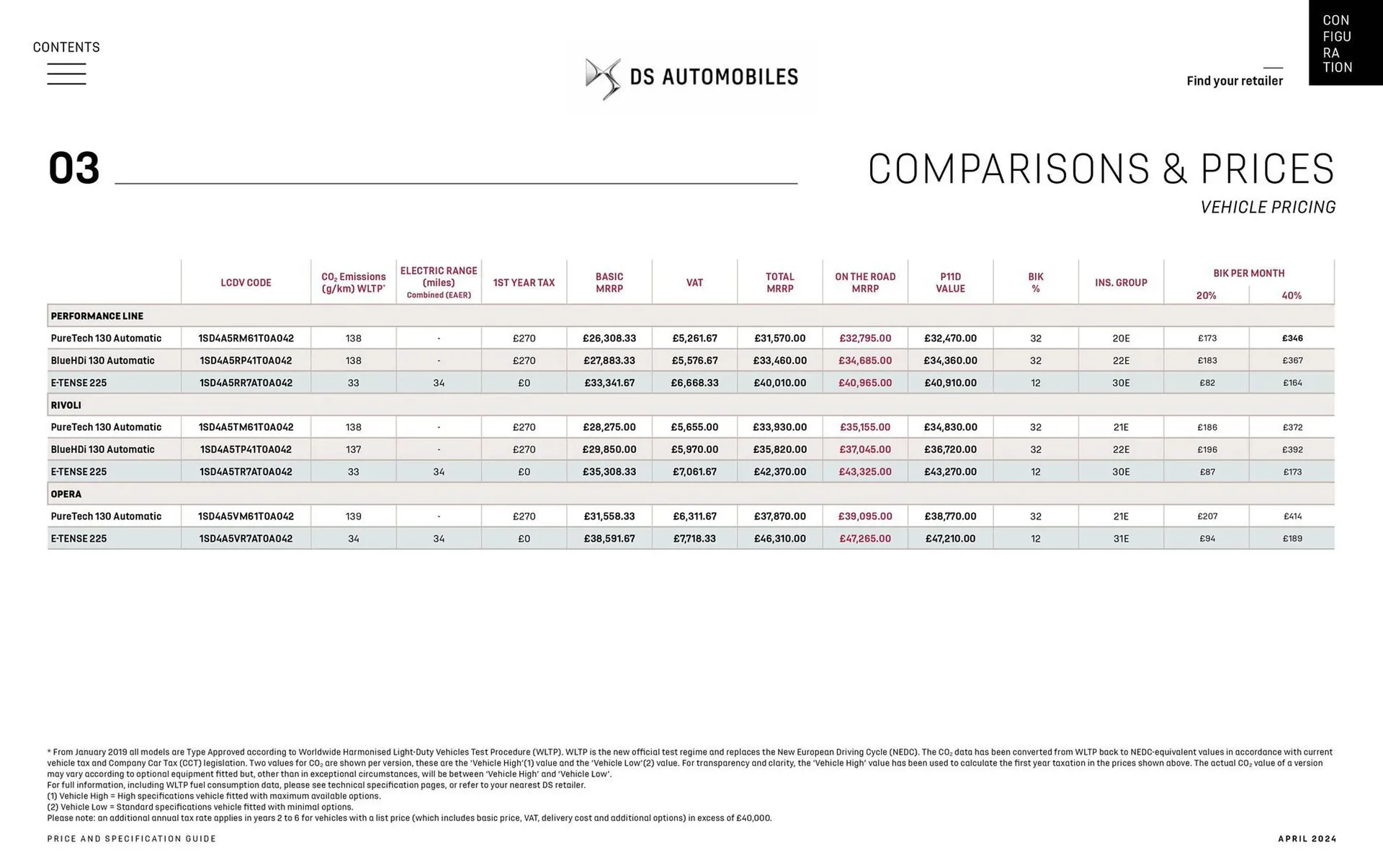 Catalogue DS du 18 juin au 4 janvier 2025 - Catalogue page 25