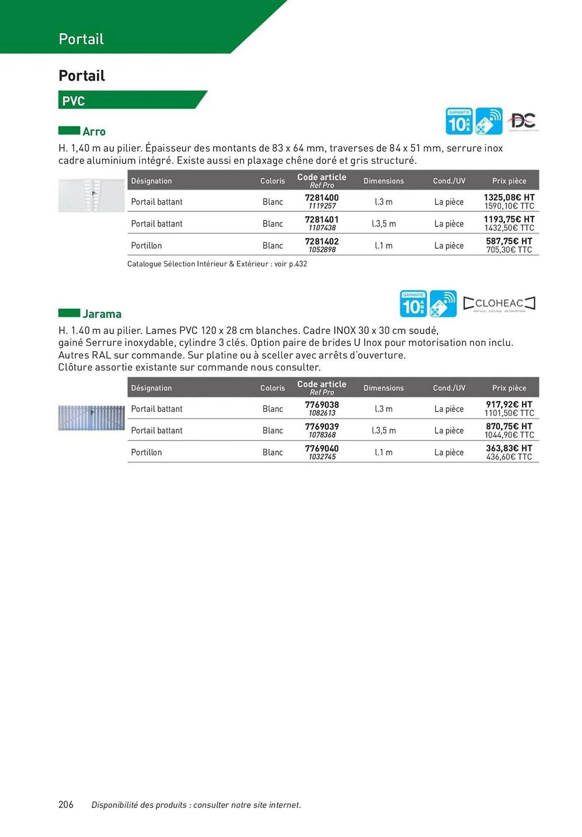 Catalogue Point P du 2 novembre au 31 décembre 2023 - Catalogue page 206