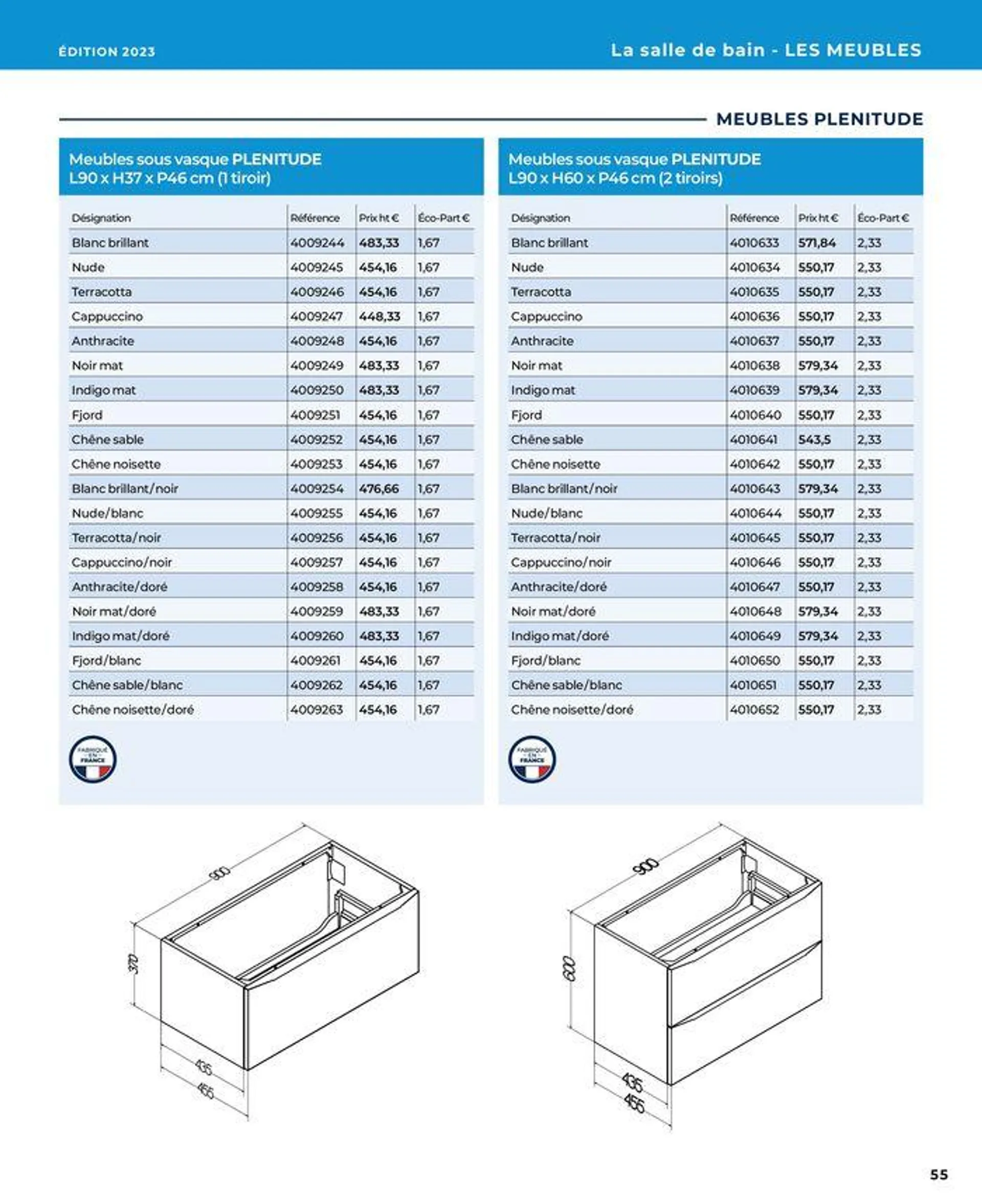 La salle de bain en toute sérénité du 17 janvier au 31 août 2024 - Catalogue page 55