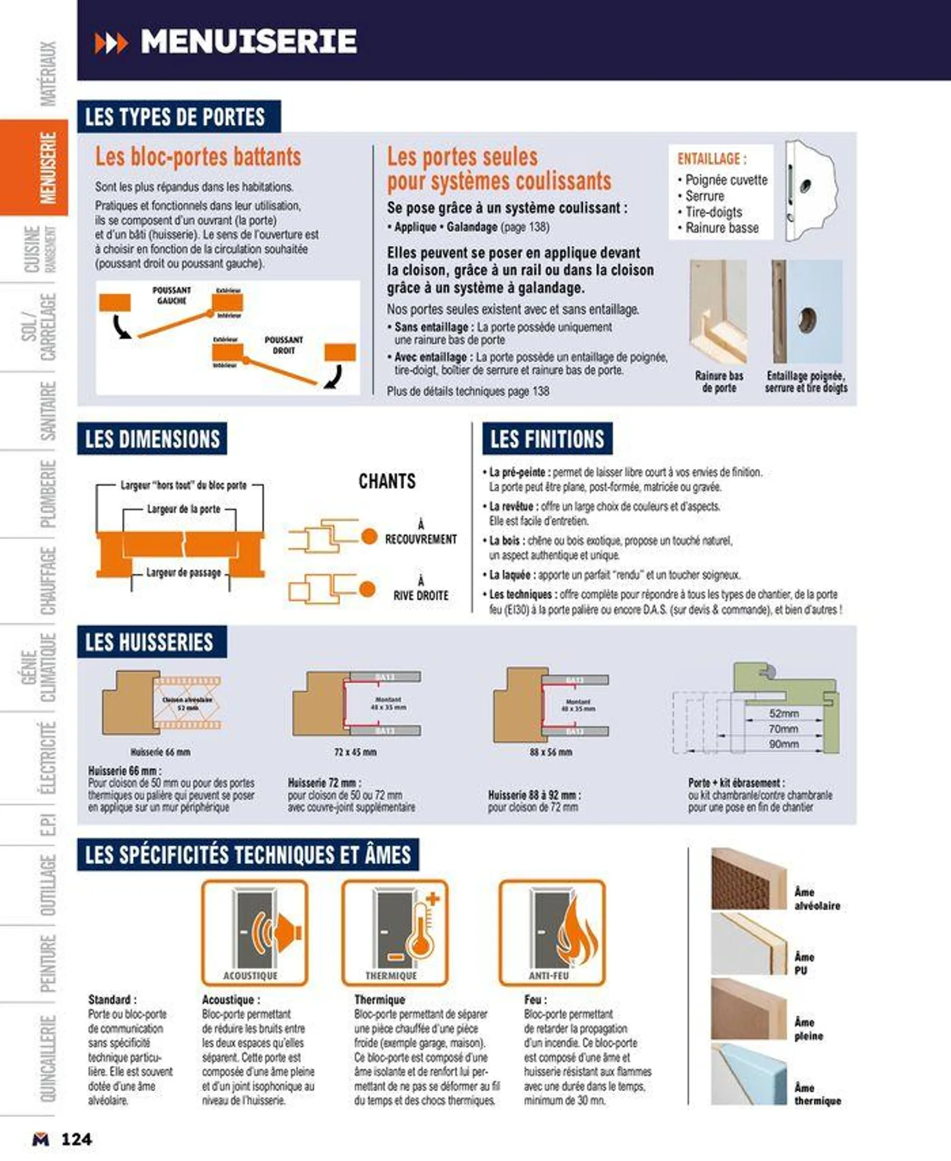 Guide produits 2024 du 15 mars au 31 décembre 2024 - Catalogue page 124