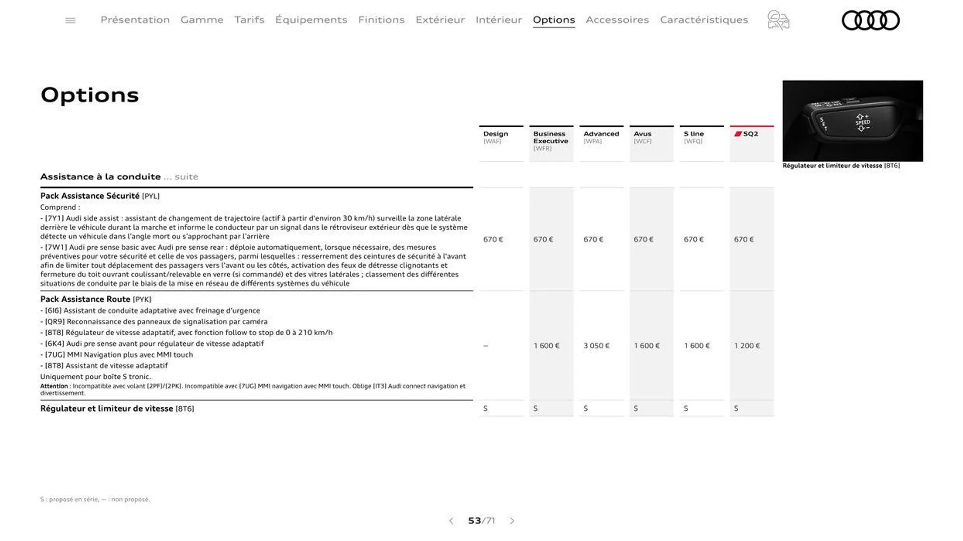 Audi Q2 du 20 août au 31 décembre 2024 - Catalogue page 53