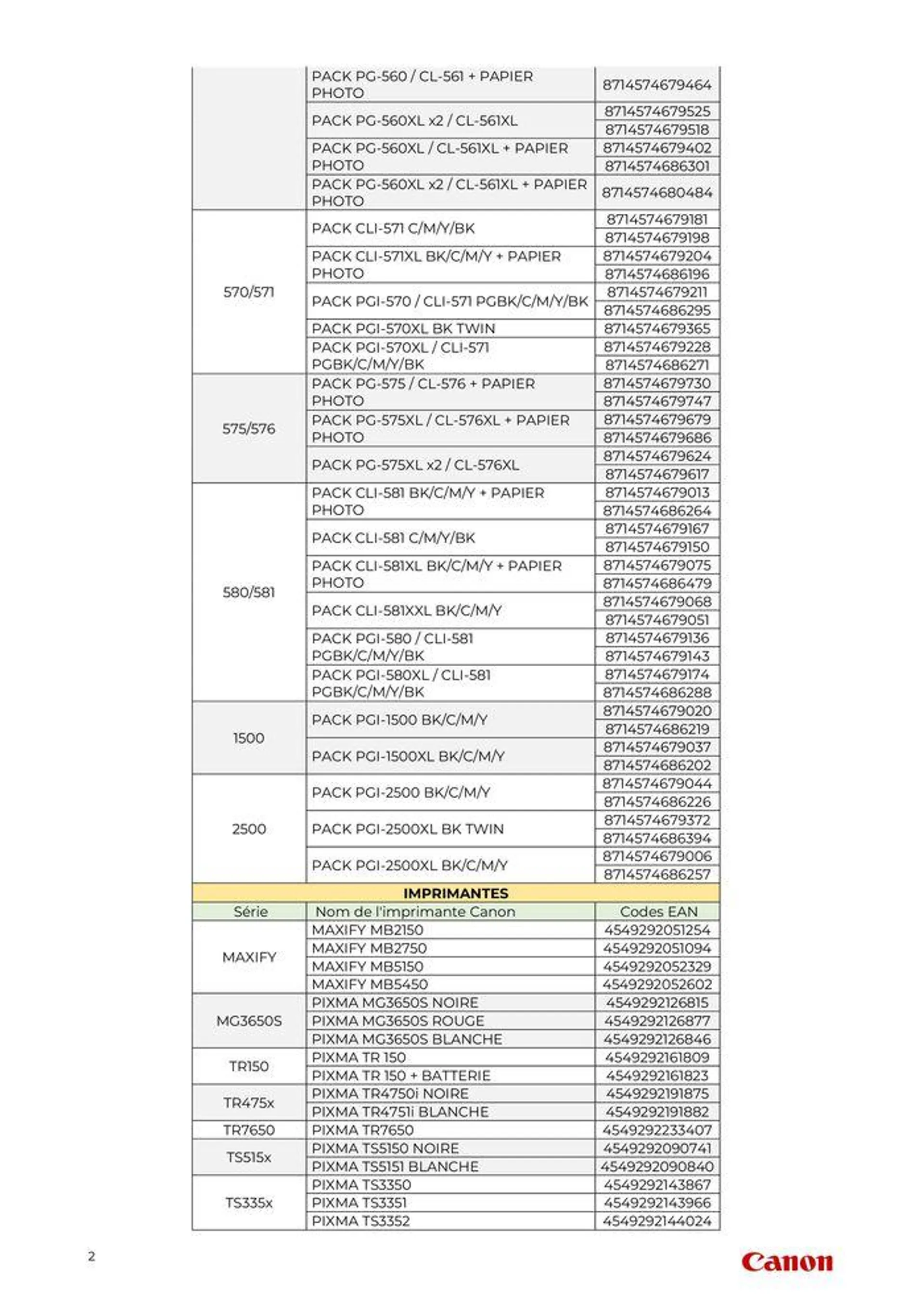 Jeu 100% gagnant du 22 juillet au 19 octobre 2024 - Catalogue page 3