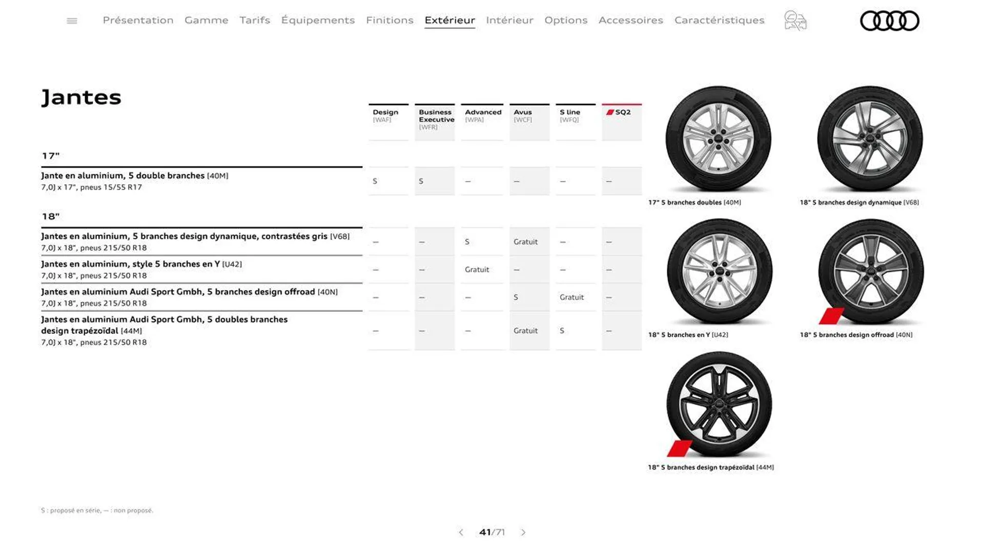 Audi Q2 du 20 août au 31 décembre 2024 - Catalogue page 41