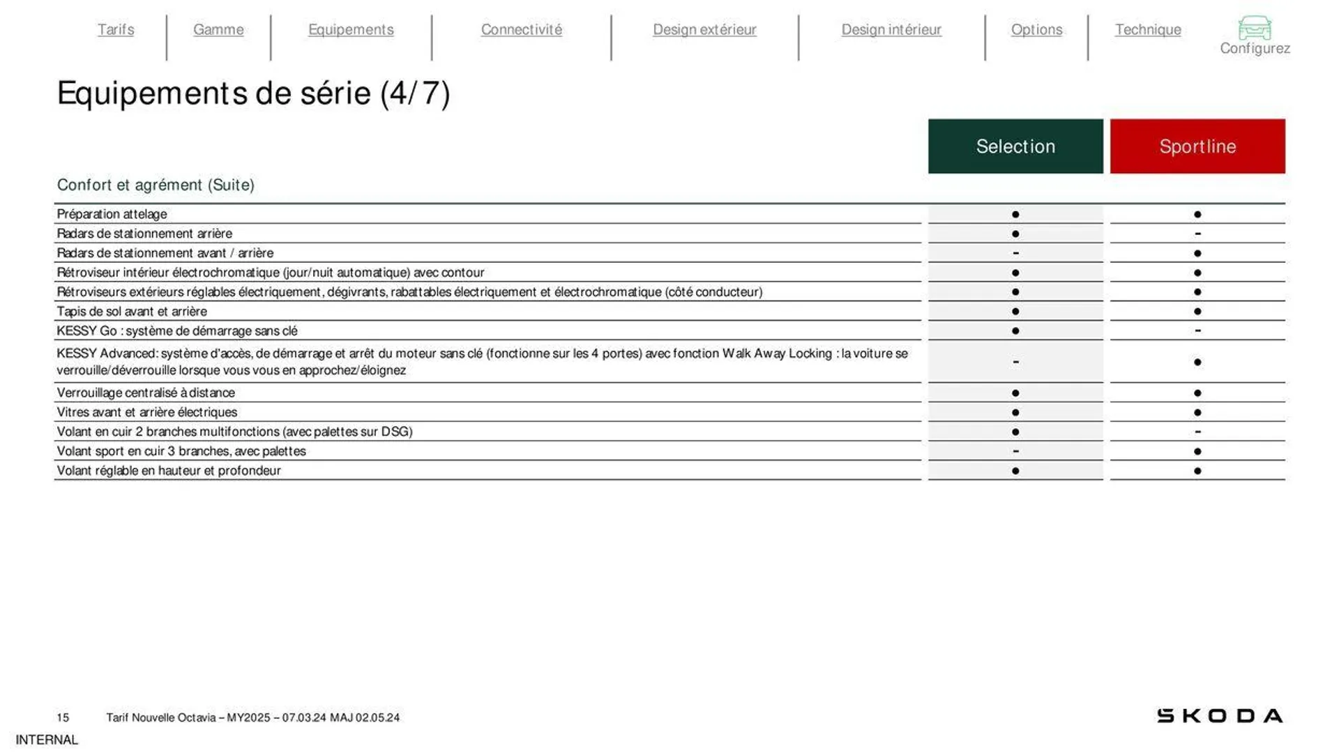 Octavia Berline Selection 1.5 TSI 116ch Hybrid DSG - 11