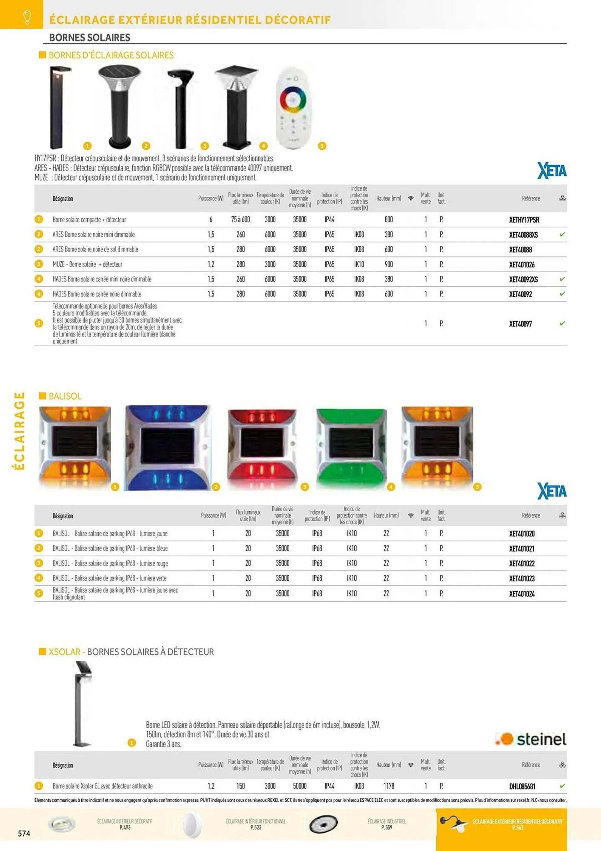 Catalogue Rexel du 20 décembre au 28 décembre 2024 - Catalogue page 84