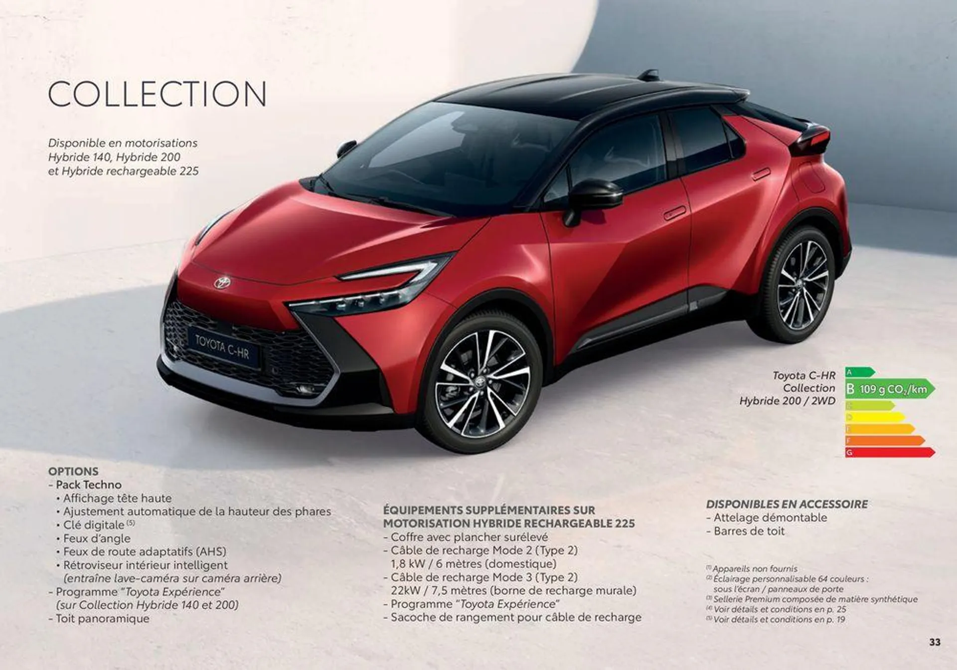 Nouveau Toyota C-HR - 33