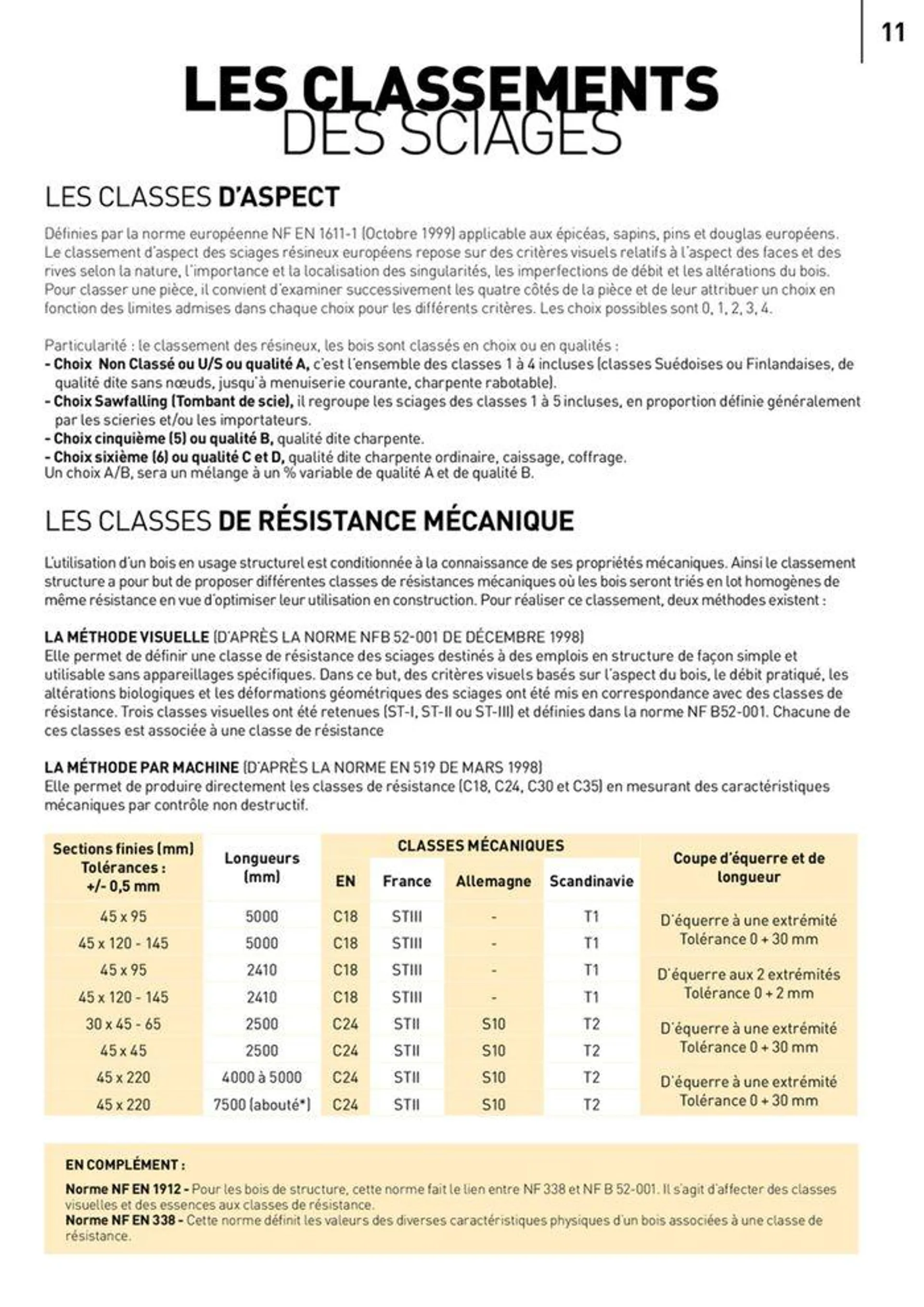 GUIDE SPÉCIAL 2024 BOIS • CONSTRUCTION & RÉNOVATION du 25 avril au 31 décembre 2024 - Catalogue page 7