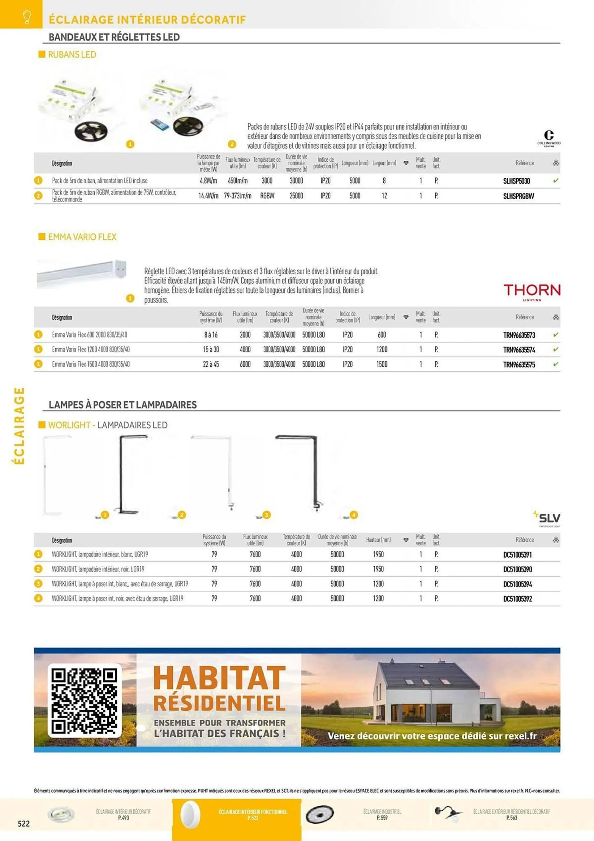 Catalogue Rexel du 20 décembre au 28 décembre 2024 - Catalogue page 32