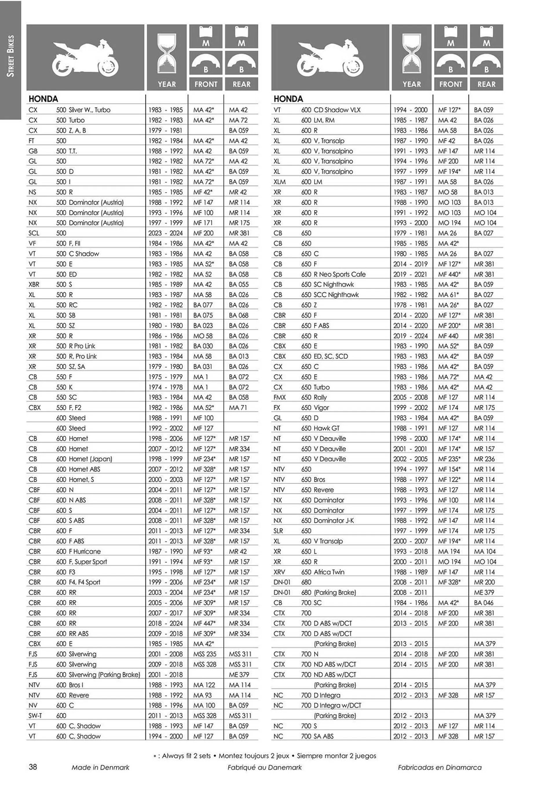 Catalogue Bihr du 18 mars au 31 décembre 2024 - Catalogue page 40