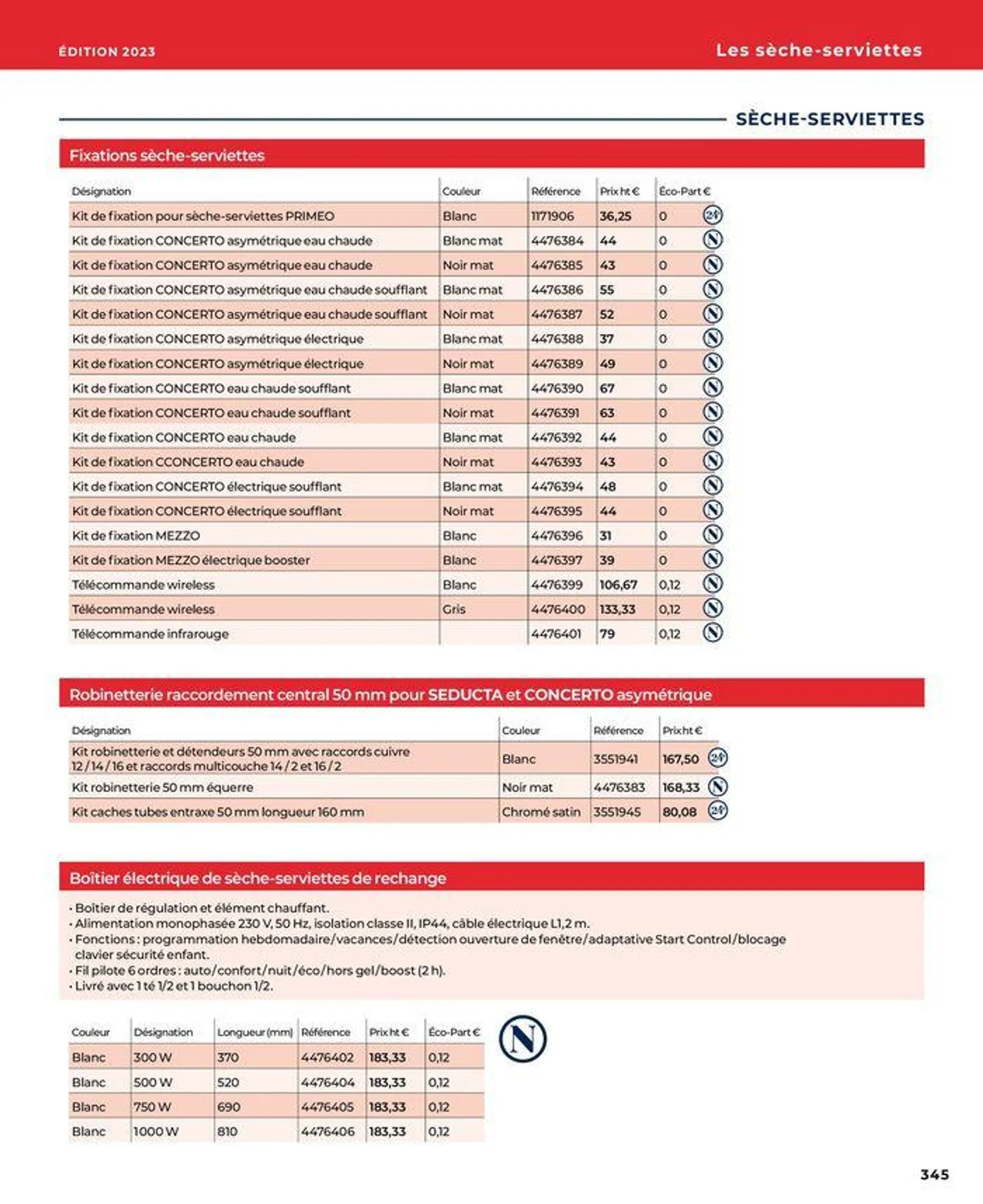 La salle de bain en toute sérénité du 17 janvier au 31 août 2024 - Catalogue page 345