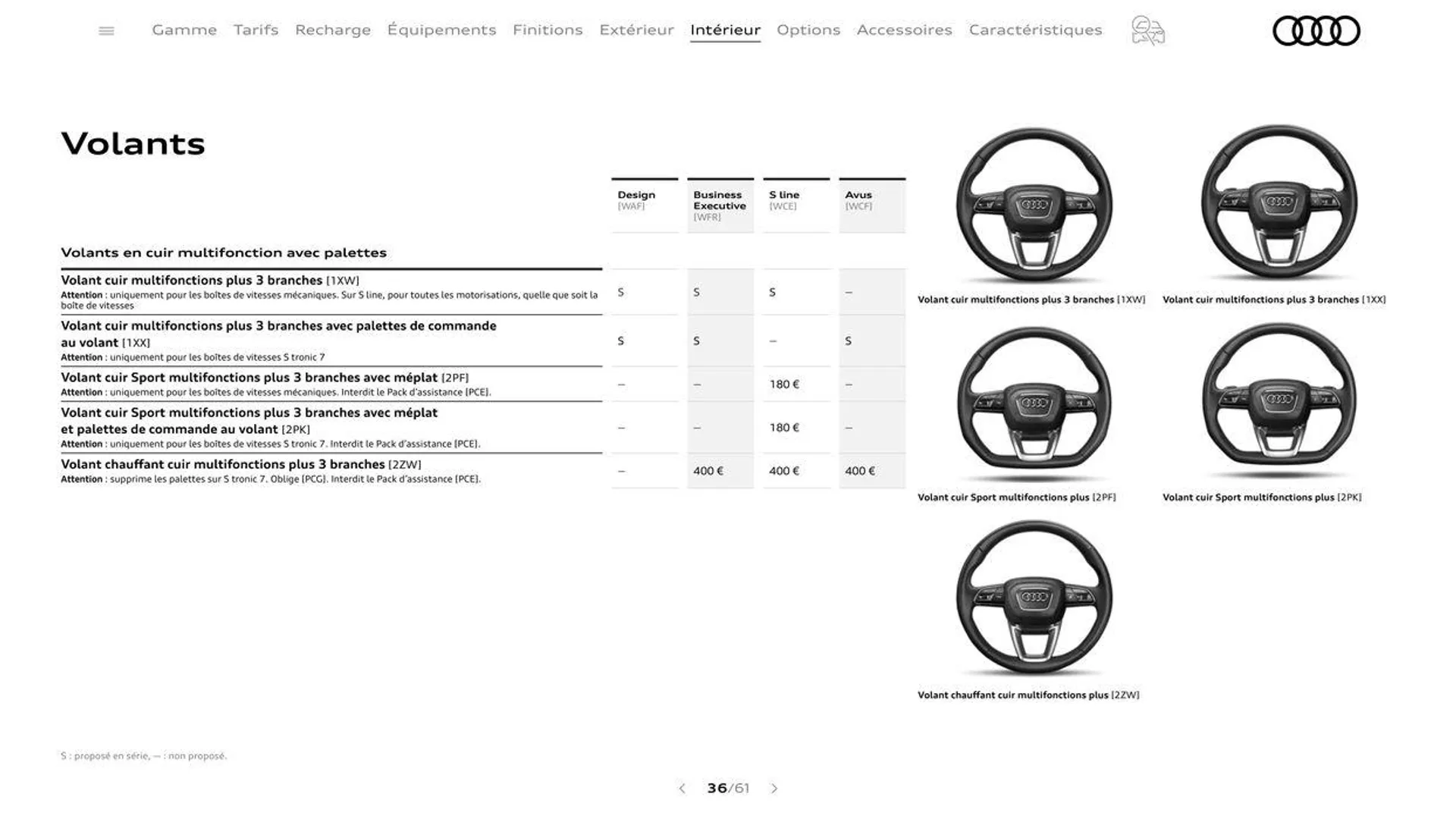 Audi Q3 du 20 août au 31 décembre 2024 - Catalogue page 36