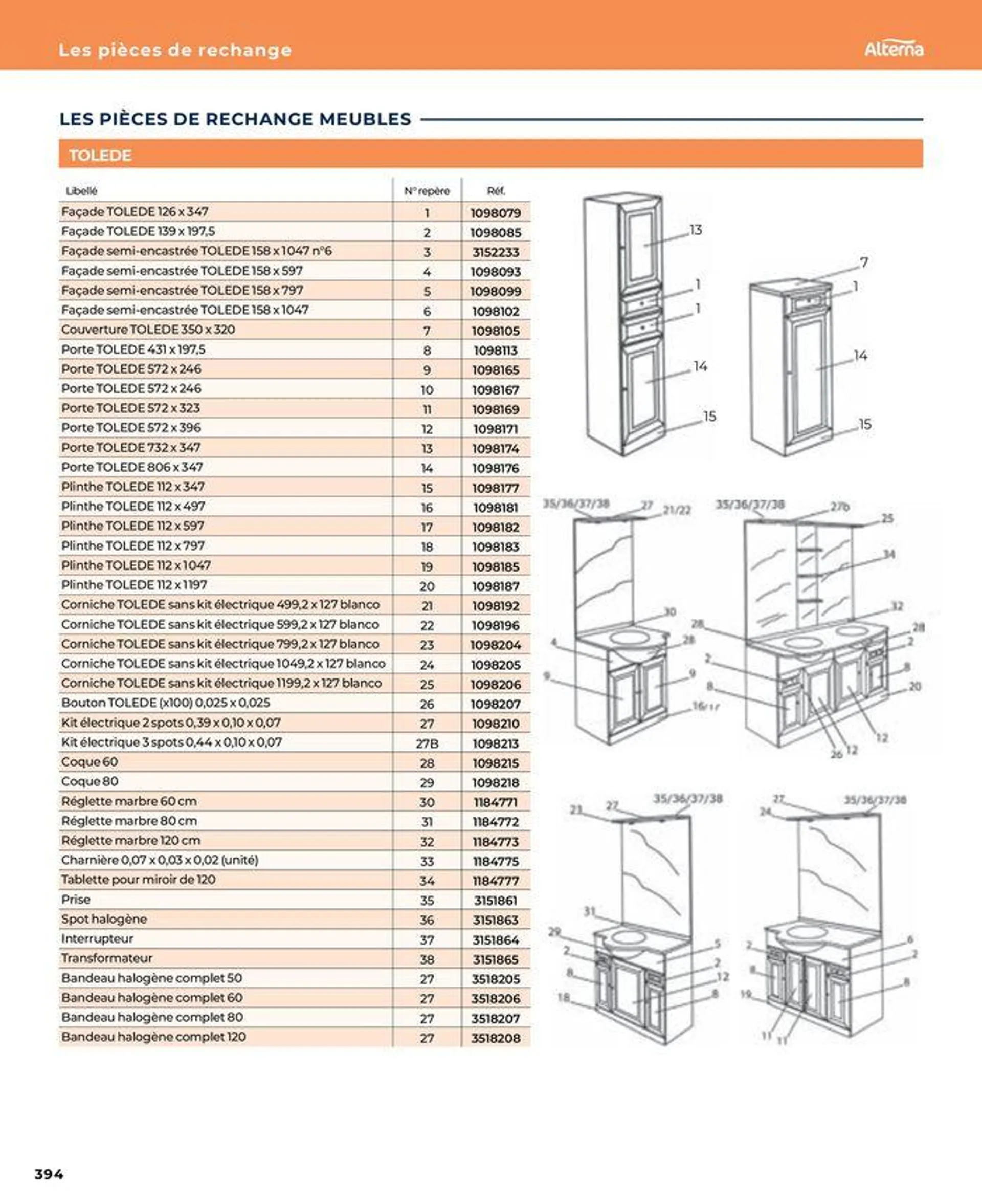 La salle de bain en toute sérénité du 17 janvier au 31 août 2024 - Catalogue page 394