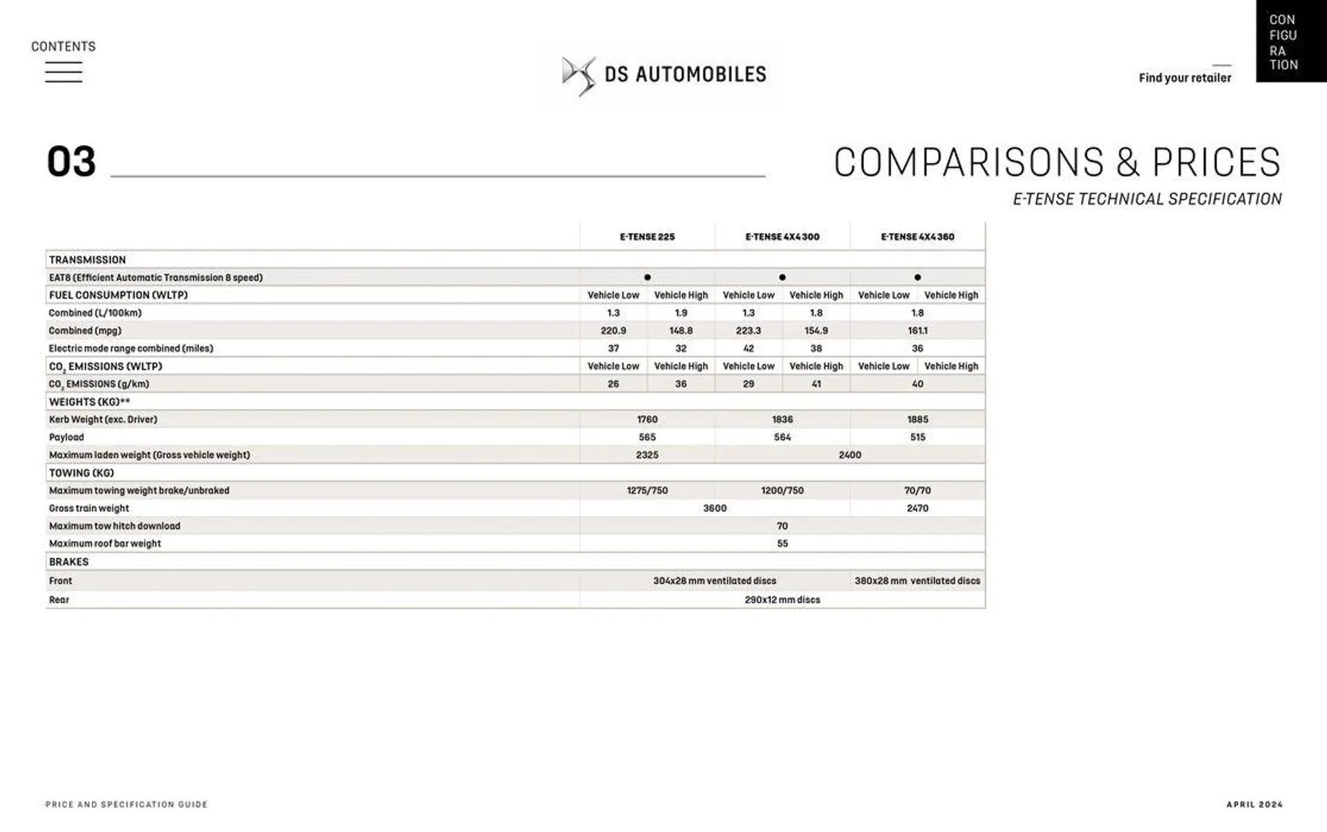 DS 7 du 18 juin au 30 novembre 2024 - Catalogue page 42