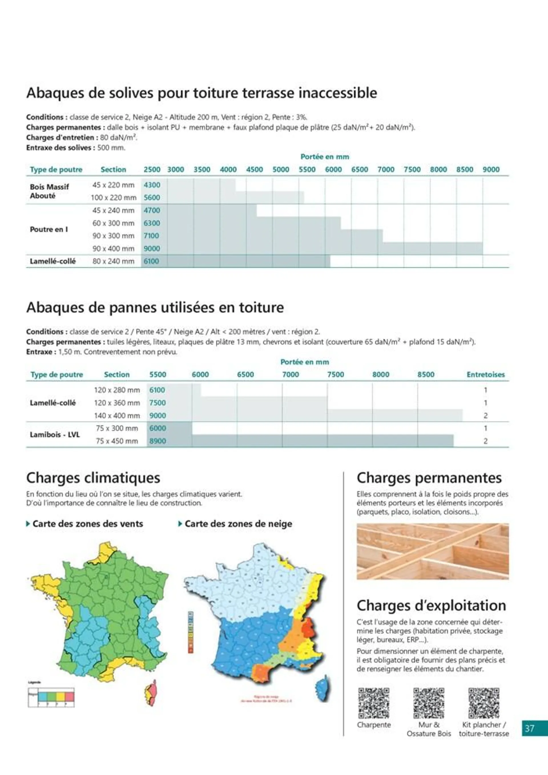 Guide de la Construction Bois ! - 37