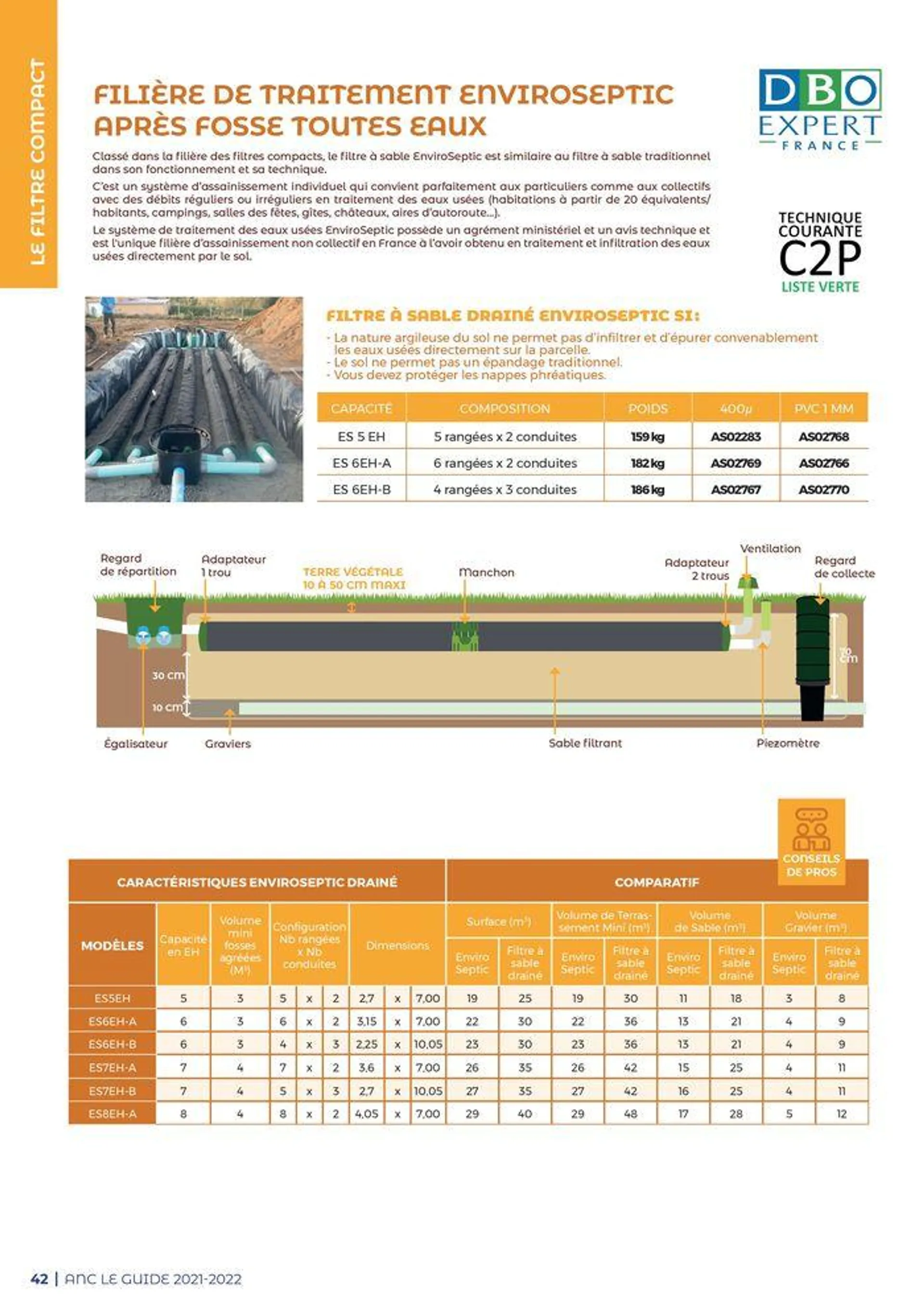 Guide - Assainissement non collectif - 42