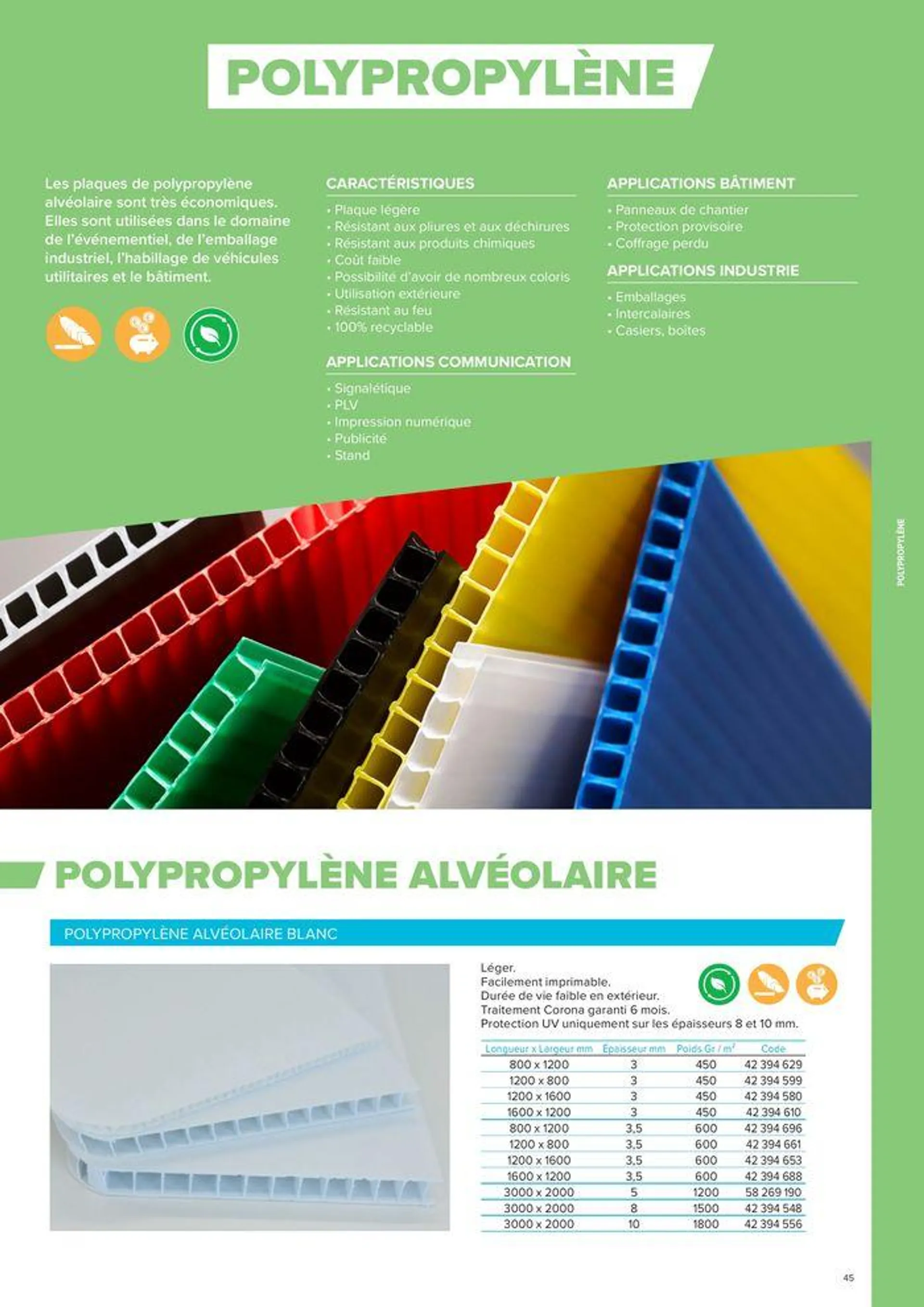 PLASTIQUES INDUSTRIELS du 13 mars au 31 décembre 2024 - Catalogue page 45