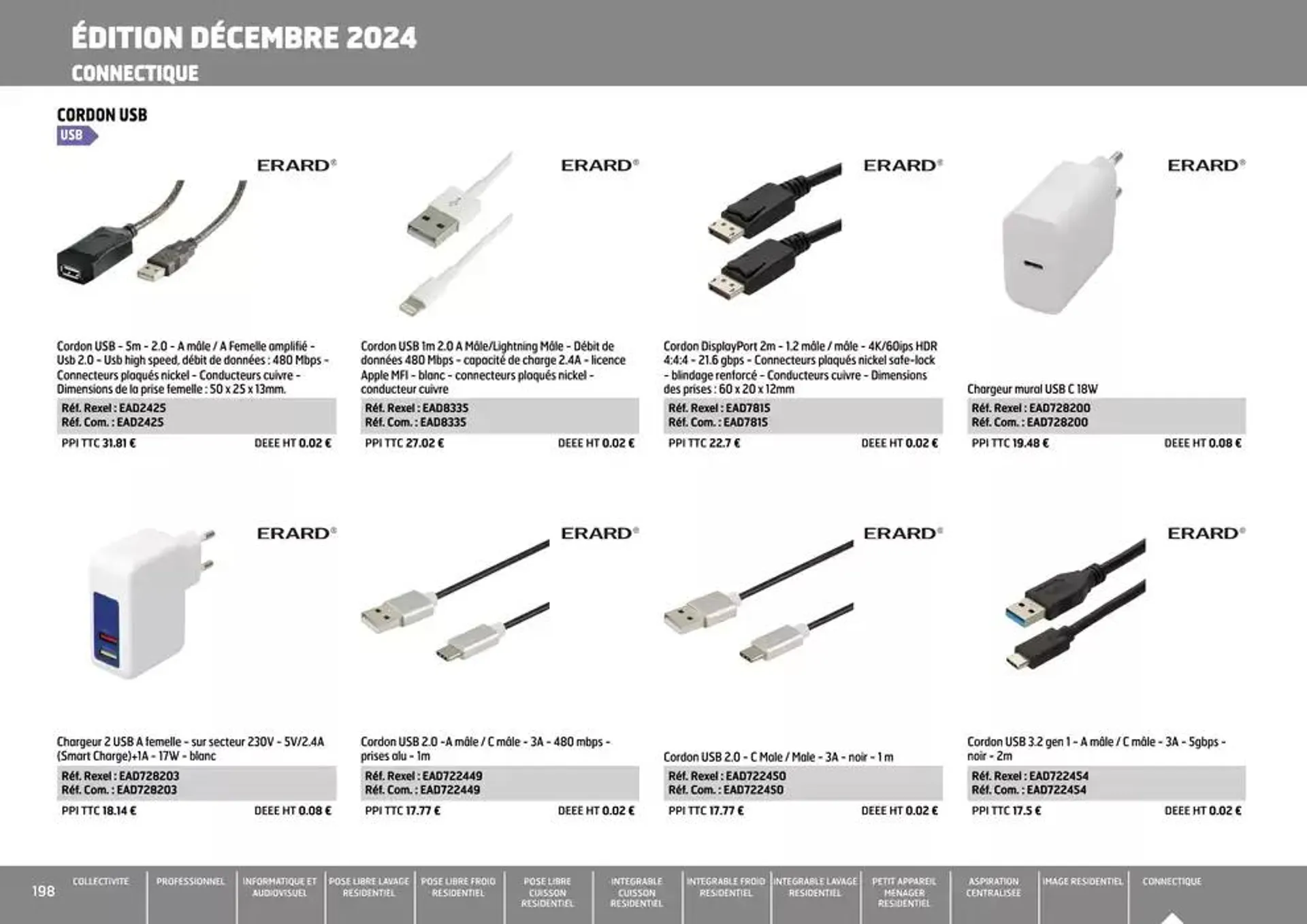 Equipement collectif & residentiel 2024 du 12 décembre au 31 décembre 2024 - Catalogue page 198