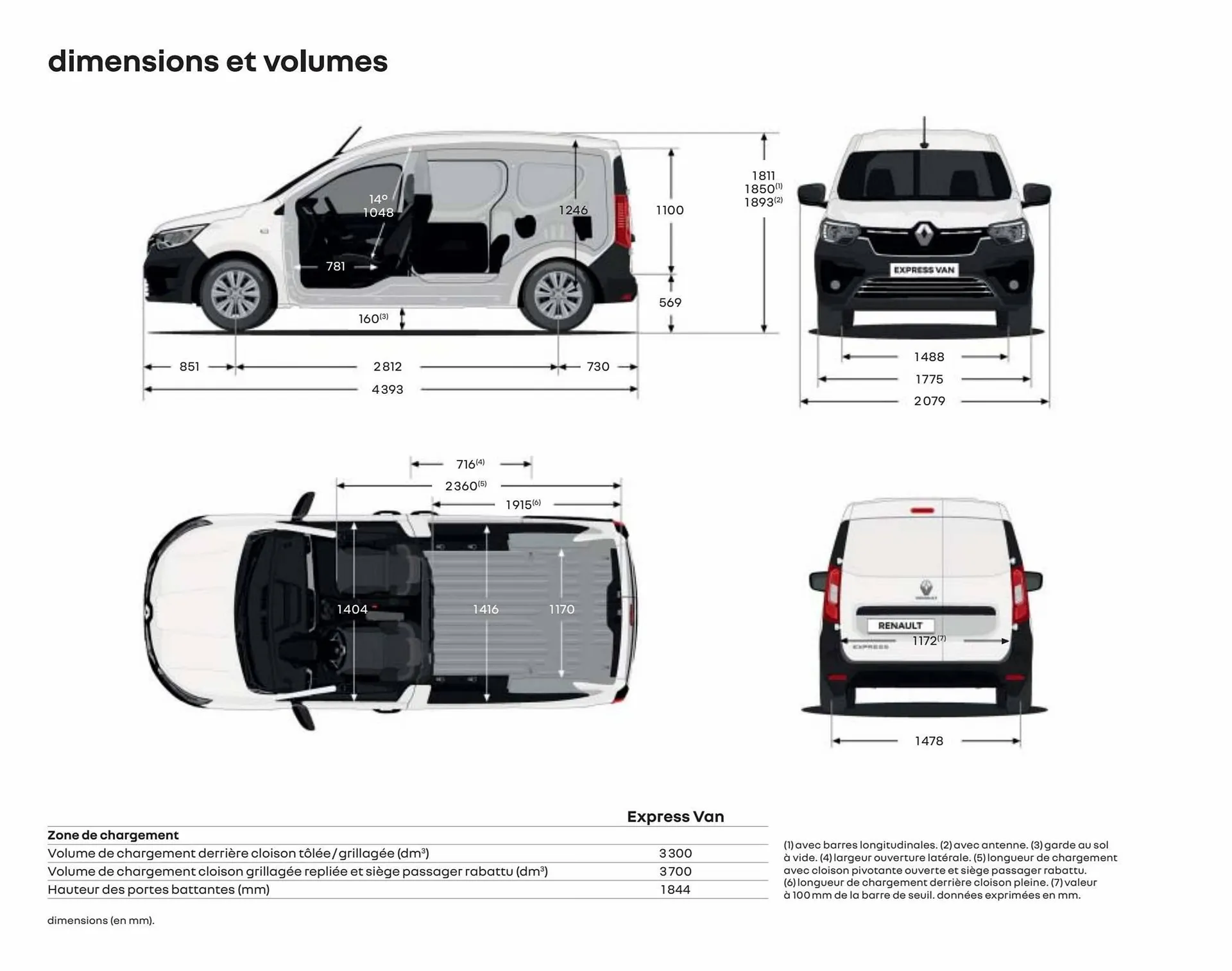 Catalogue Renault du 18 mai au 18 mai 2024 - Catalogue page 20