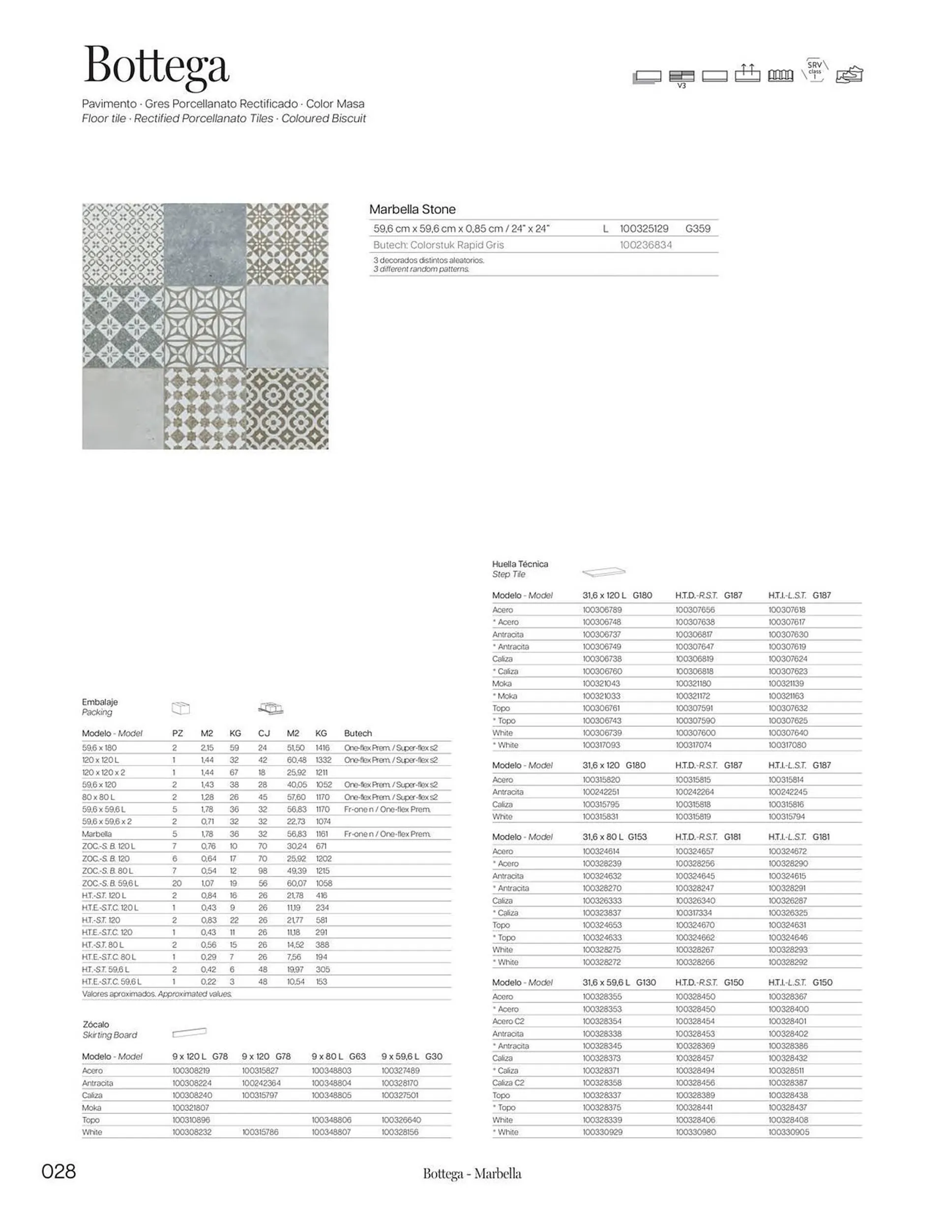 Catalogue Porcelanosa du 19 janvier au 31 octobre 2024 - Catalogue page 30