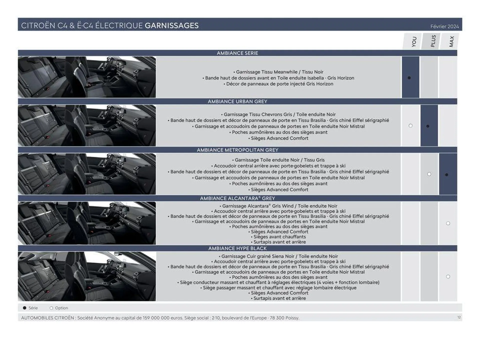 Ë-C4 ÉLECTRIQUE ET C4 - Versions et caractéristiques du 11 mars au 31 décembre 2024 - Catalogue page 12