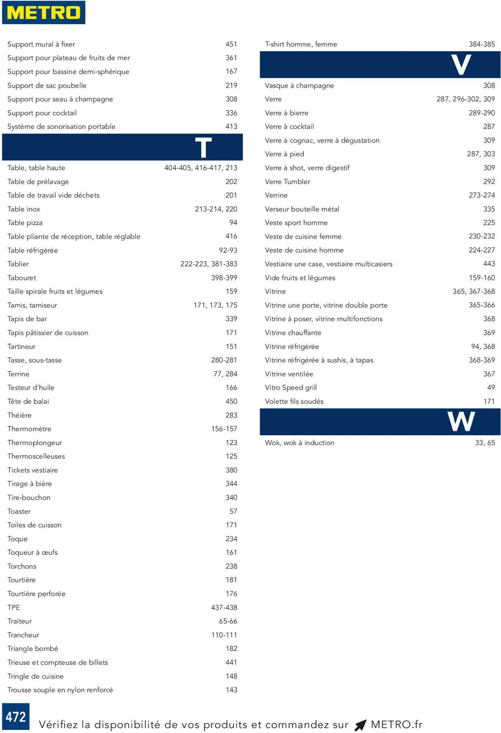 Metro Catalogue actuel du 1 janvier au 28 février 2025 - Catalogue page 472