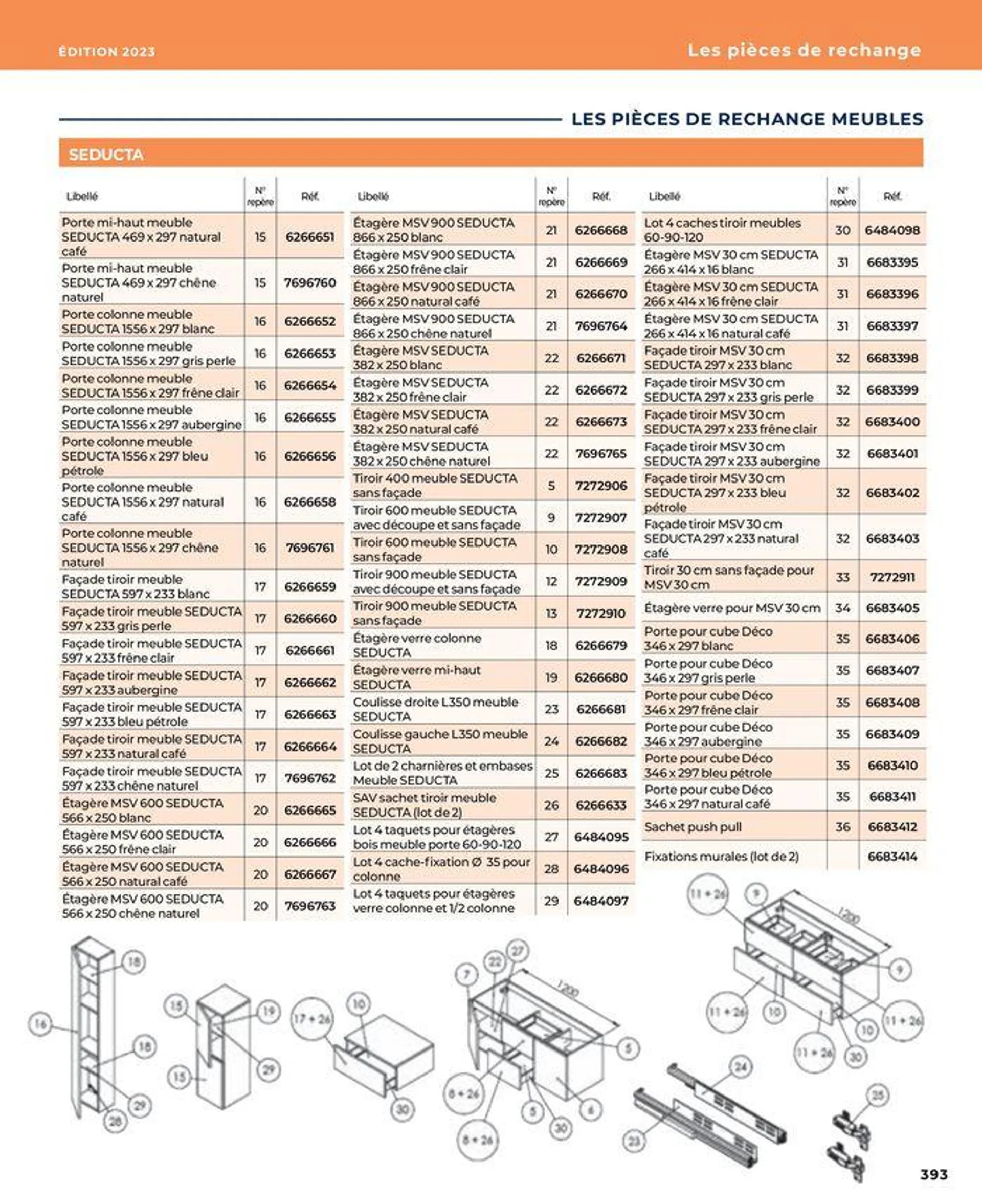 La salle de bain en toute sérénité du 17 janvier au 31 août 2024 - Catalogue page 393