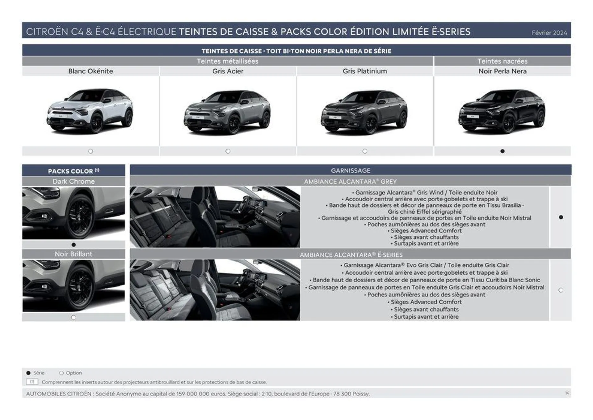 Ë-C4 ÉLECTRIQUE ET C4 - Versions et caractéristiques du 11 mars au 31 décembre 2024 - Catalogue page 14