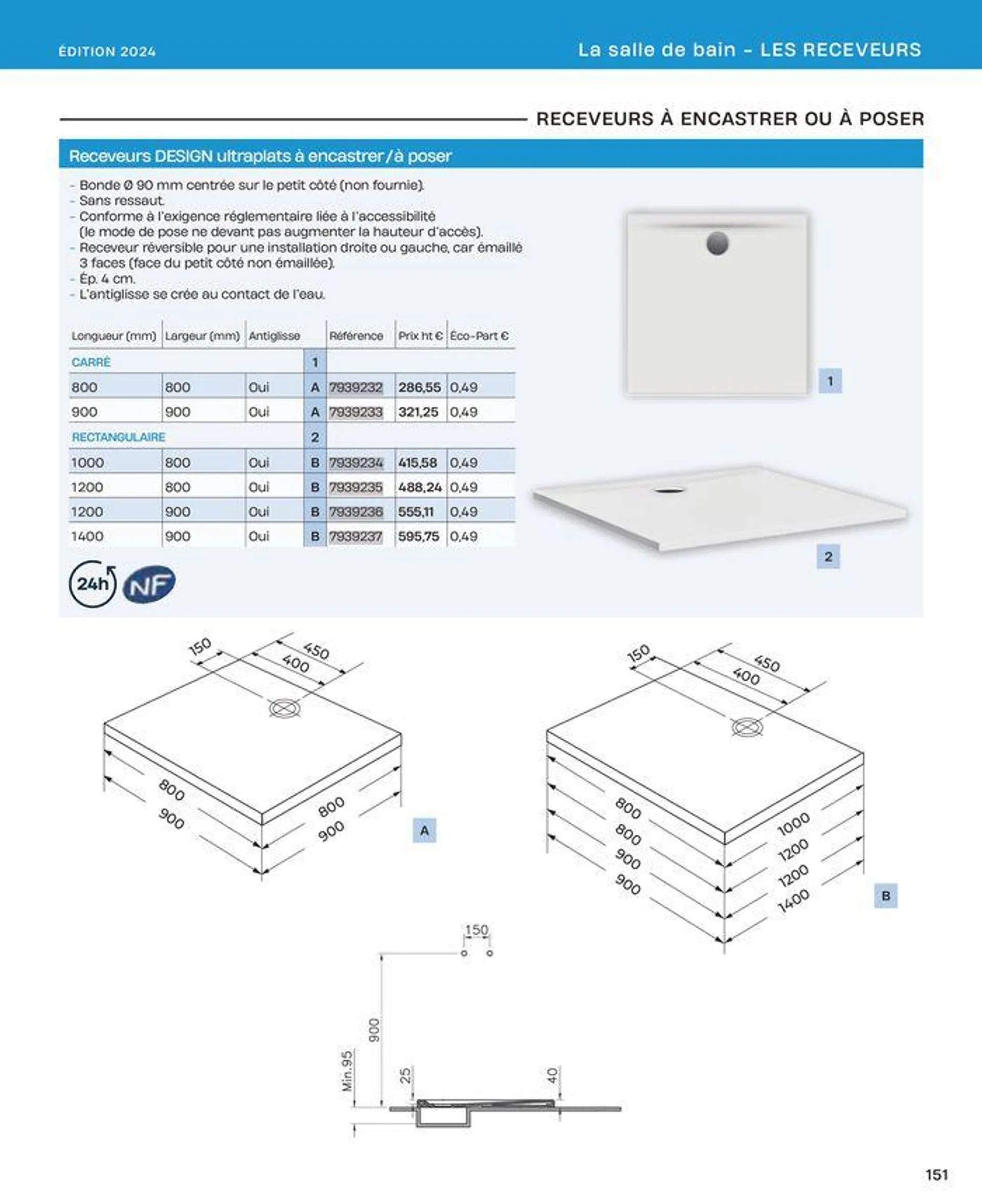 La salle de bain en toute sérénité du 2 juillet au 31 décembre 2024 - Catalogue page 151