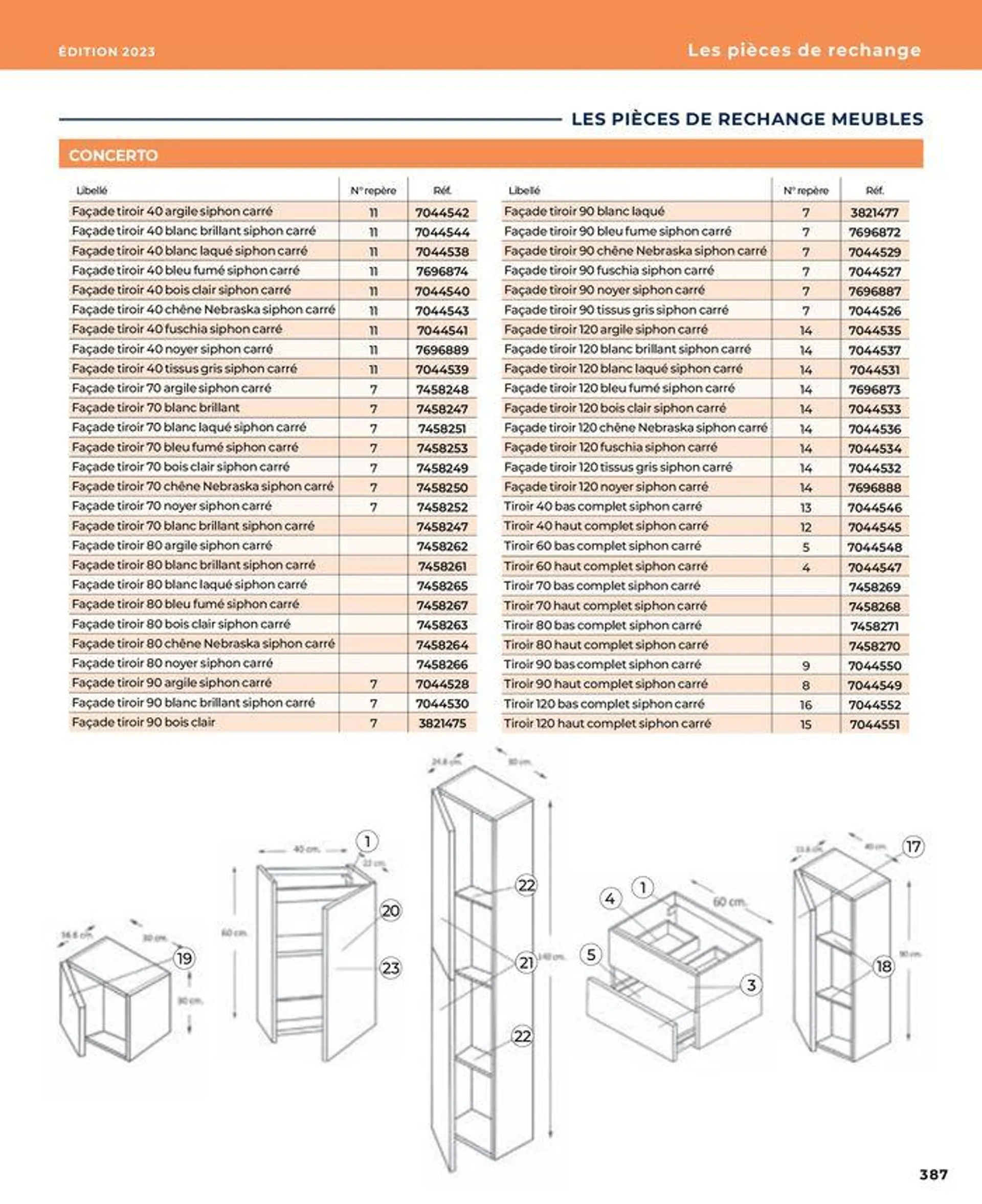 La salle de bain en toute sérénité du 17 janvier au 31 août 2024 - Catalogue page 387