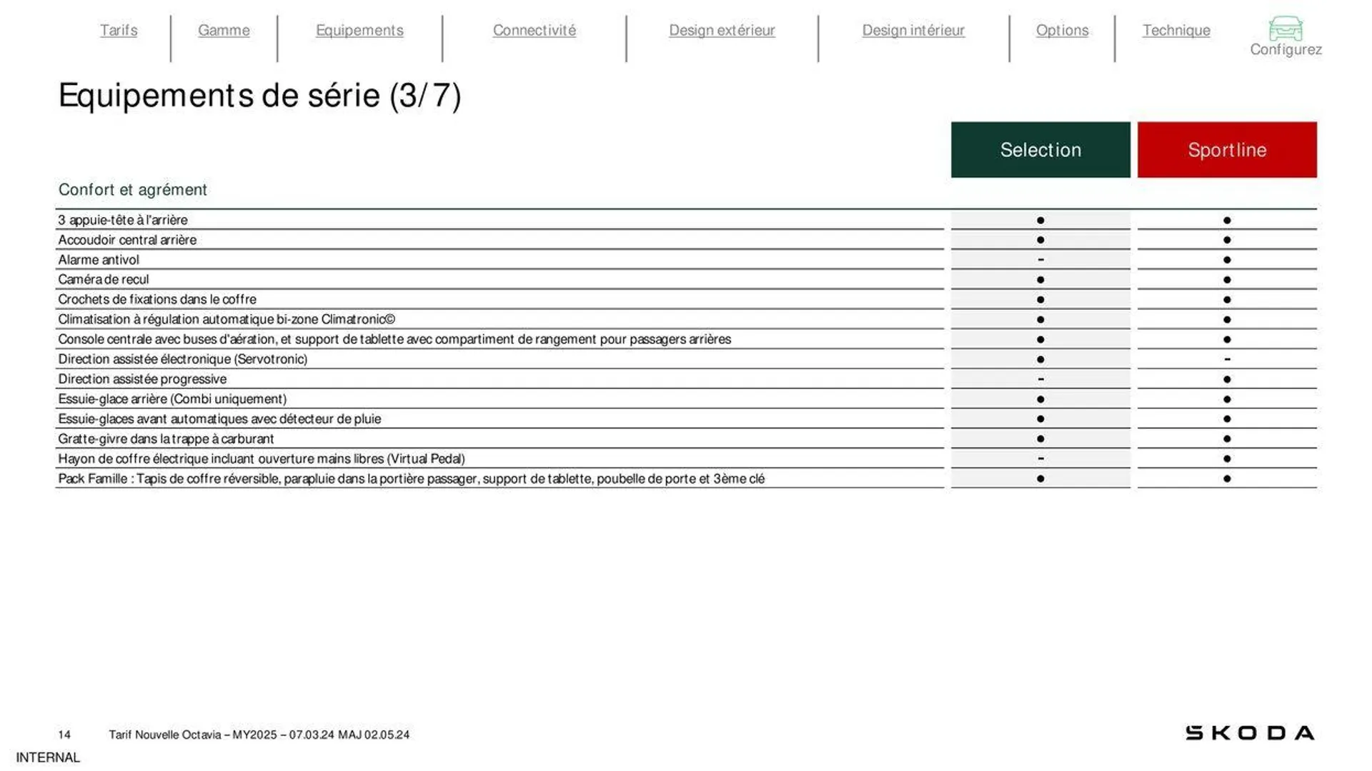 Octavia Berline Selection 1.5 TSI 116ch Hybrid DSG - 10