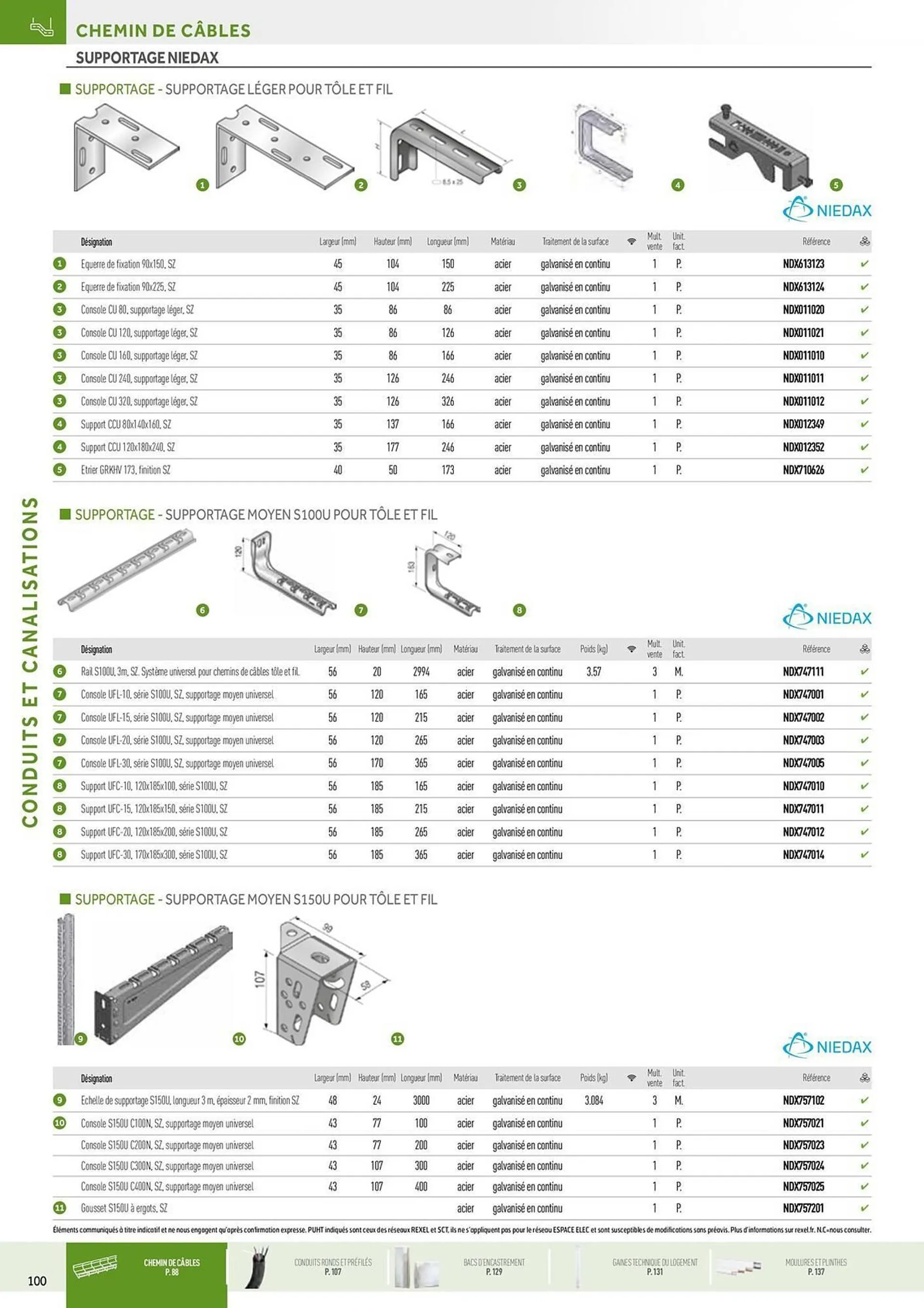 Catalogue Rexel du 20 décembre au 28 décembre 2024 - Catalogue page 14