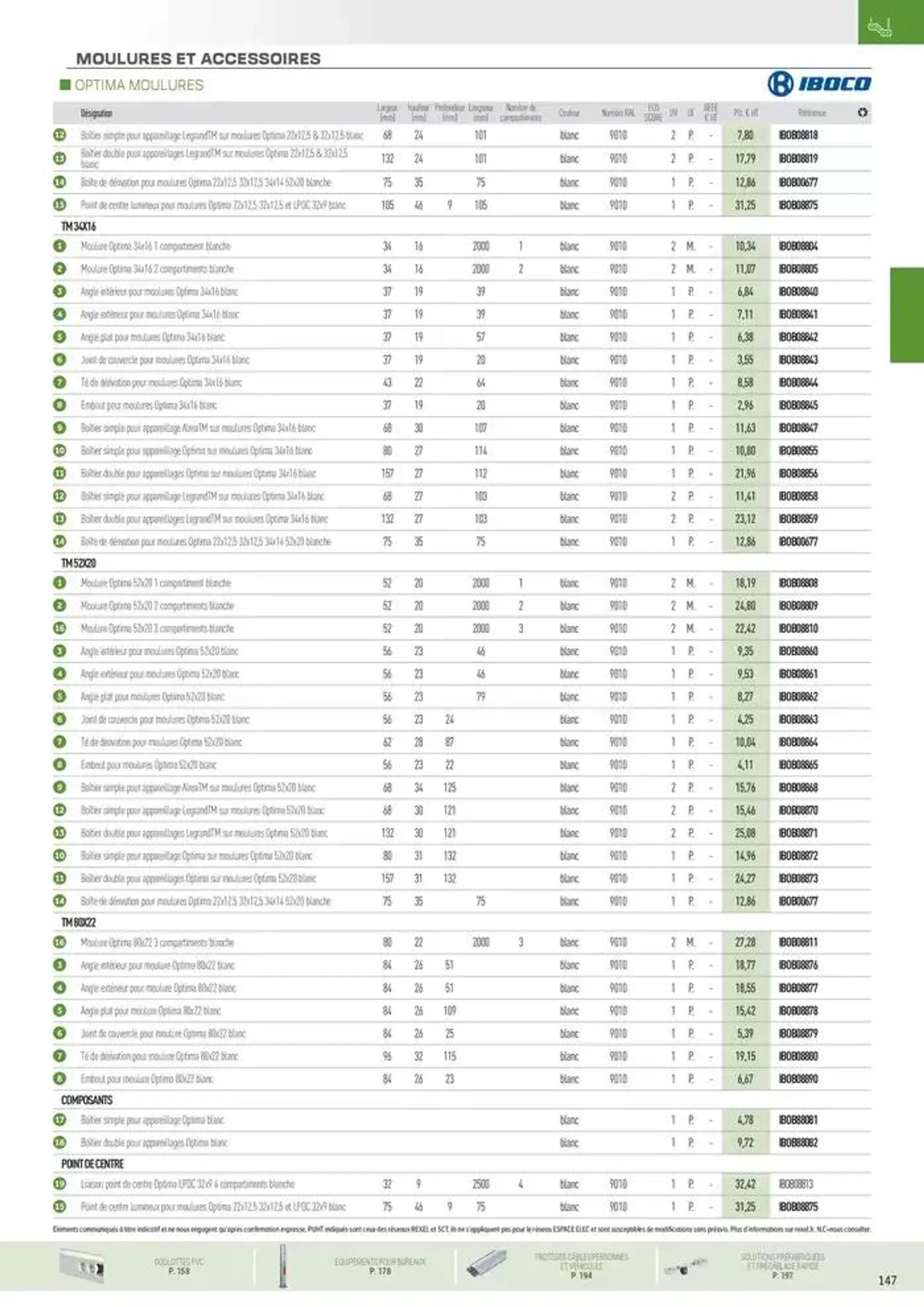 Conduits & Canalisations du 31 octobre au 31 décembre 2024 - Catalogue page 55