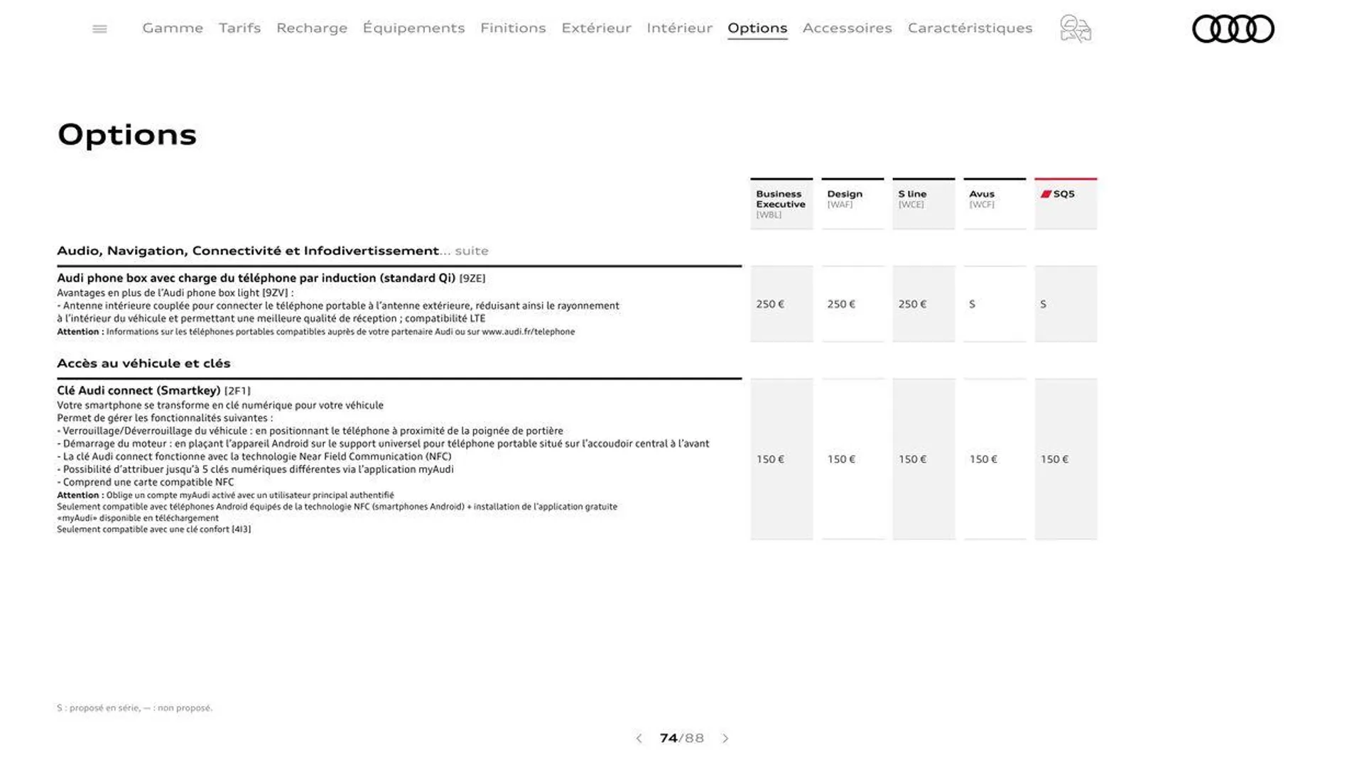 Audi Q5 du 20 août au 31 décembre 2024 - Catalogue page 74