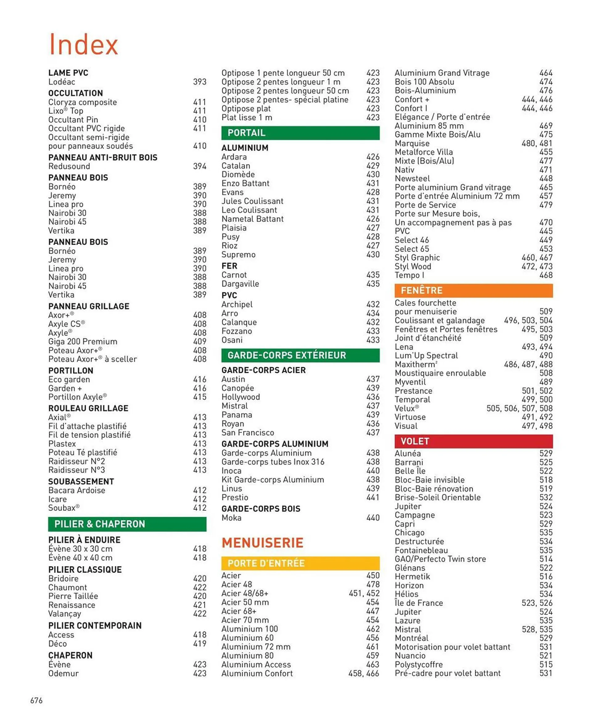 Catalogue Point P du 5 avril au 31 décembre 2024 - Catalogue page 676