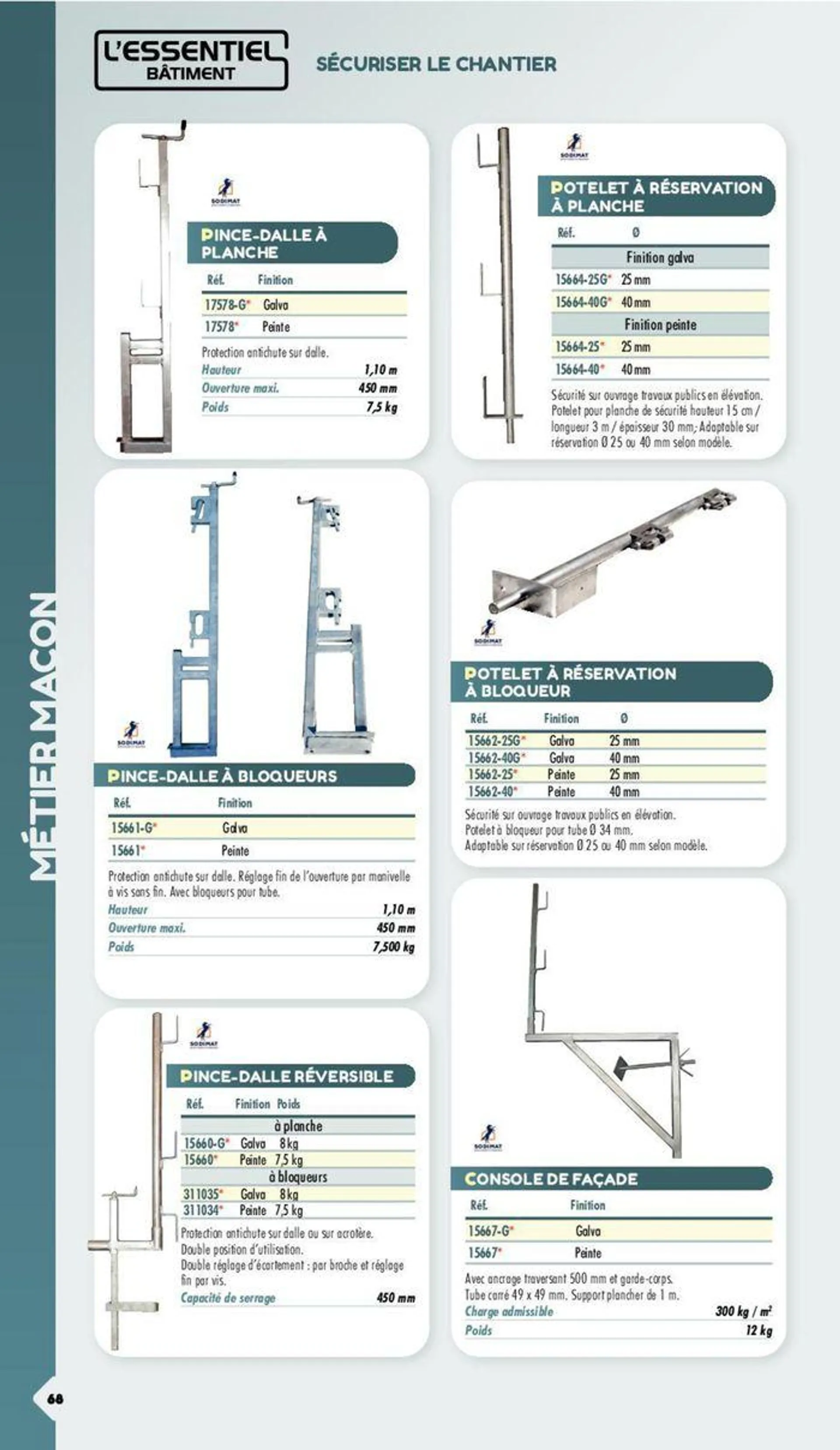 Essentiel Batiment 2024 du 3 janvier au 31 décembre 2024 - Catalogue page 570