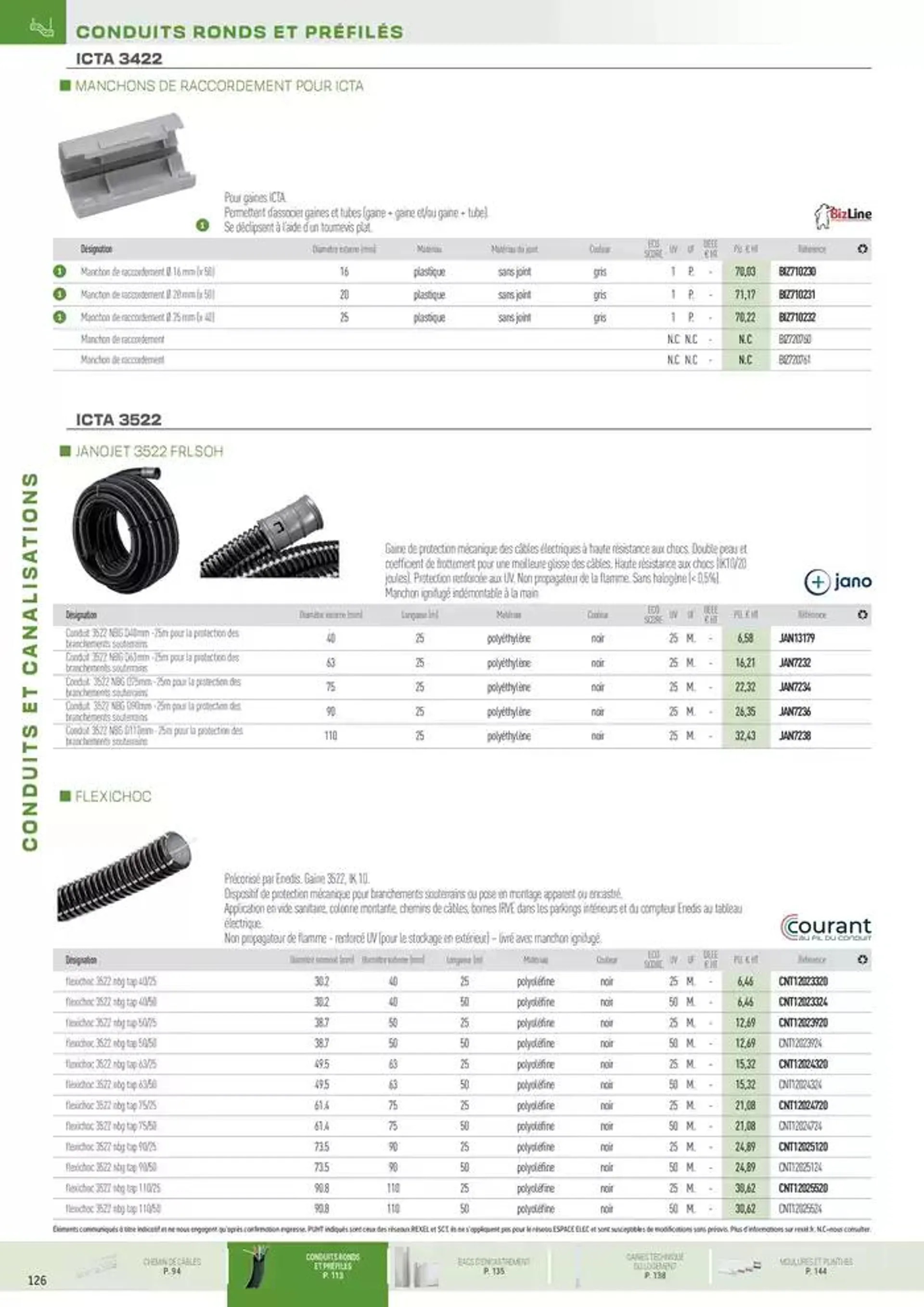 Conduits & Canalisations du 31 octobre au 31 décembre 2024 - Catalogue page 34