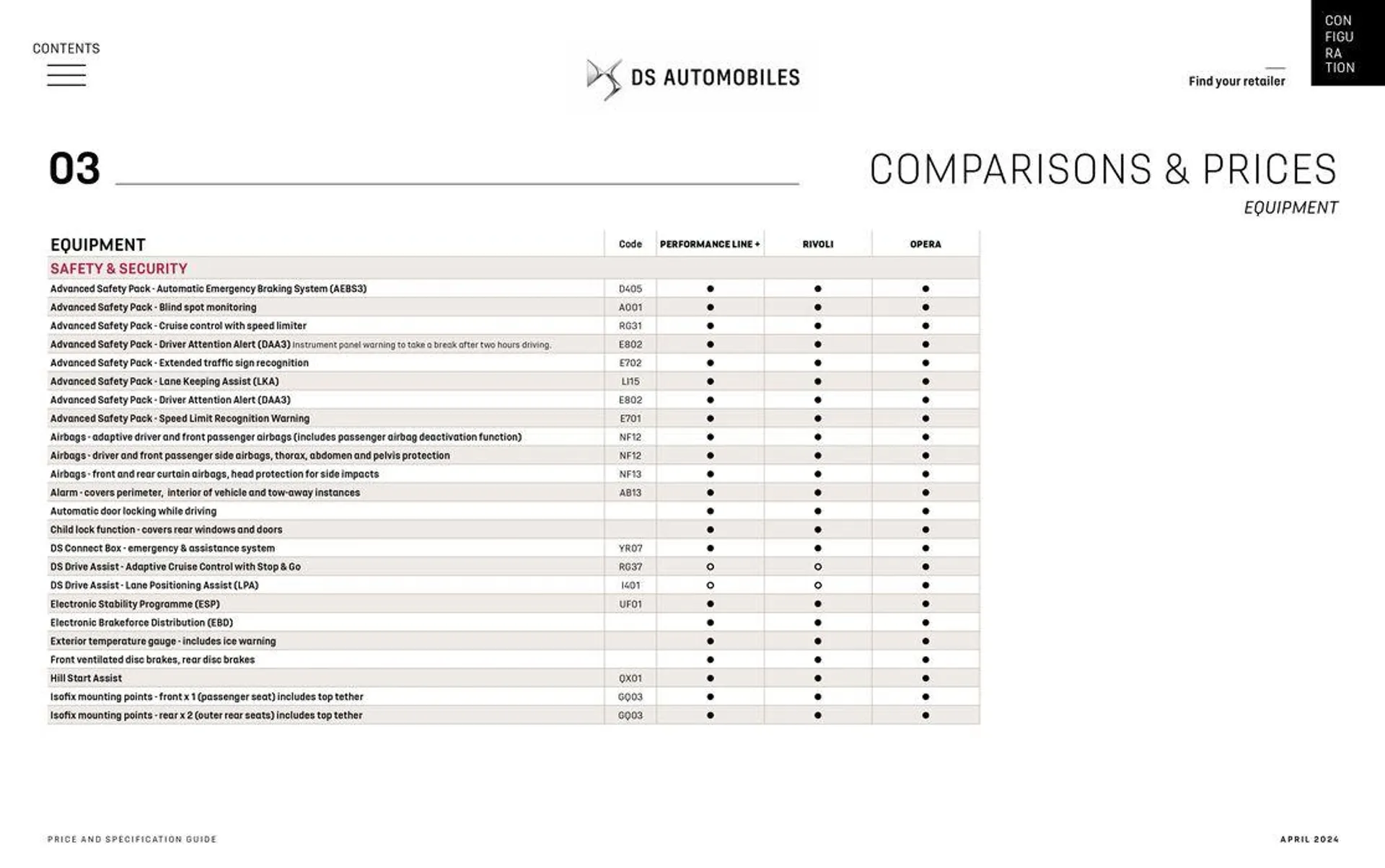 DS 7 du 18 juin au 30 novembre 2024 - Catalogue page 34