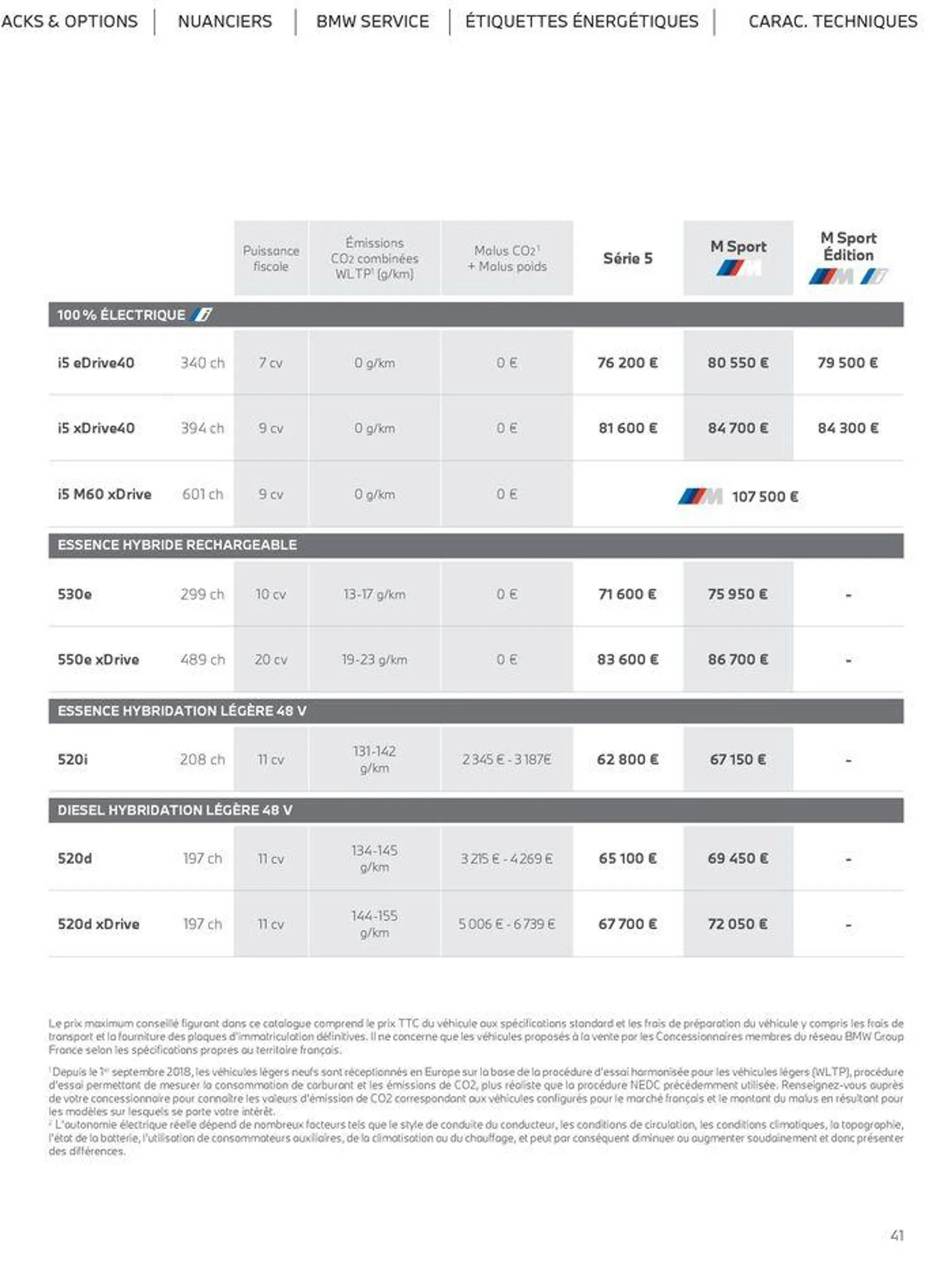 THE NEW 5 B E R L I N E TO U R I N G du 26 juin au 31 janvier 2025 - Catalogue page 41