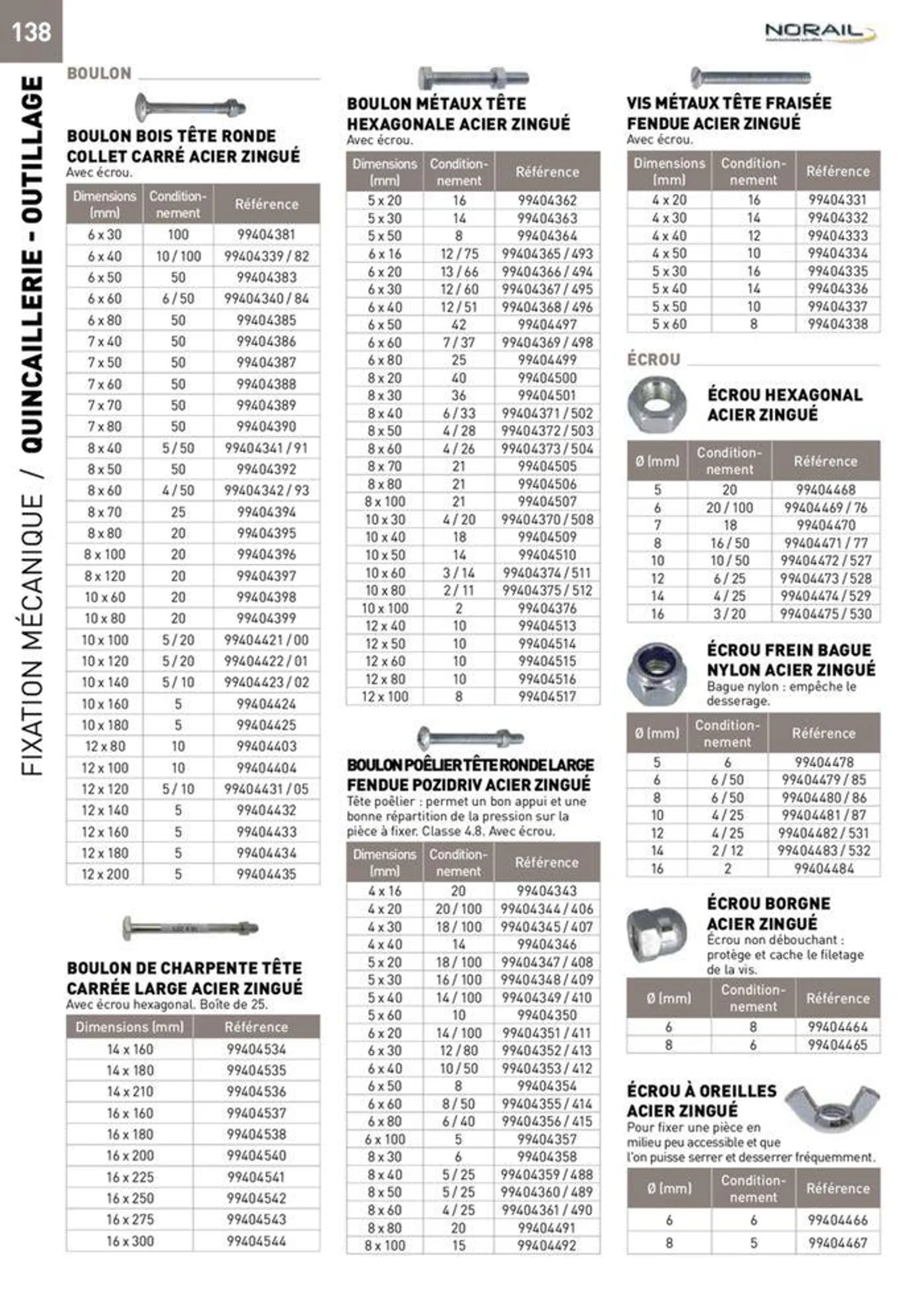 GUIDE SPÉCIAL 2024 BOIS • CONSTRUCTION & RÉNOVATION du 25 avril au 31 décembre 2024 - Catalogue page 42