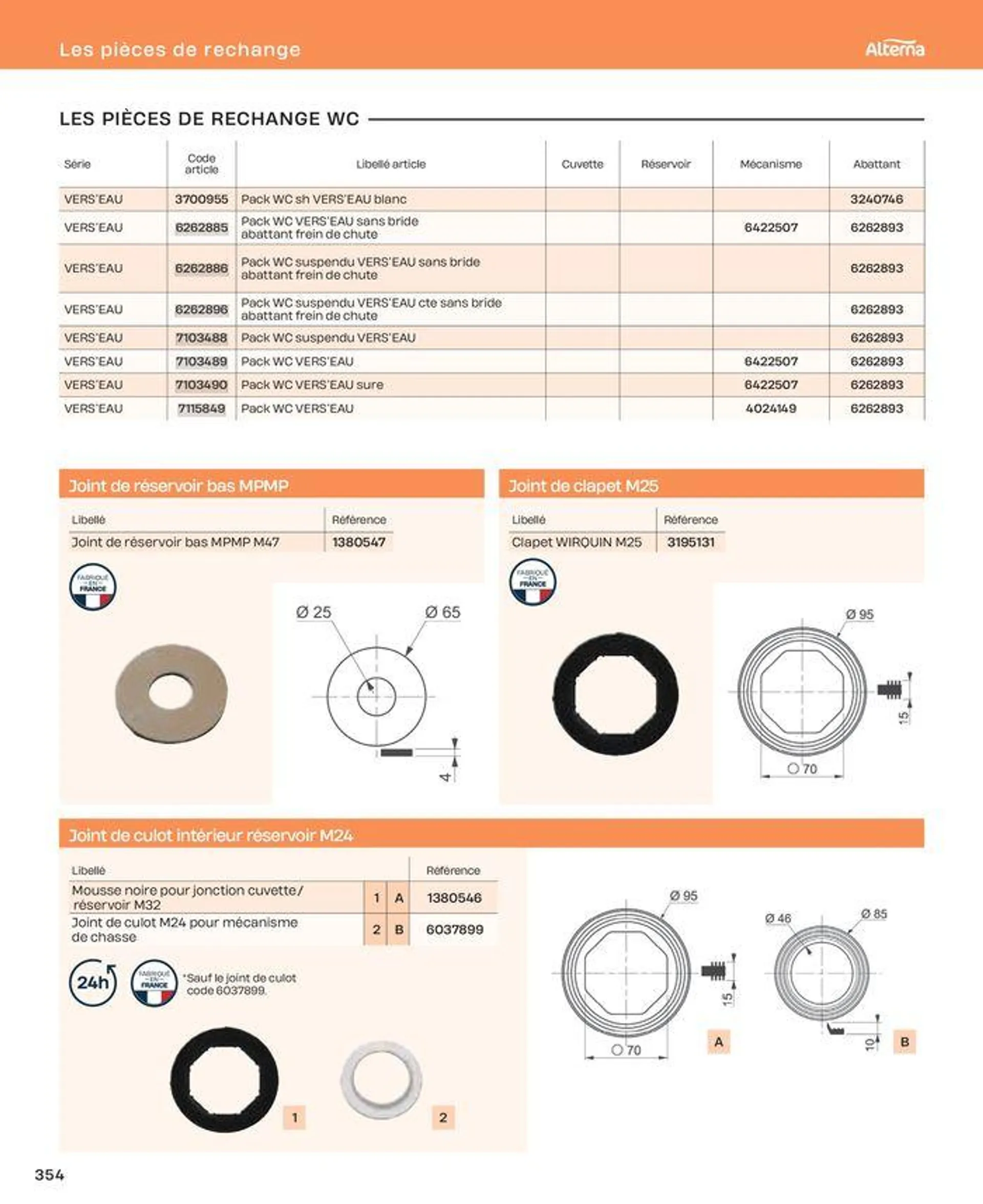 La salle de bain en toute sérénité du 2 juillet au 31 décembre 2024 - Catalogue page 354